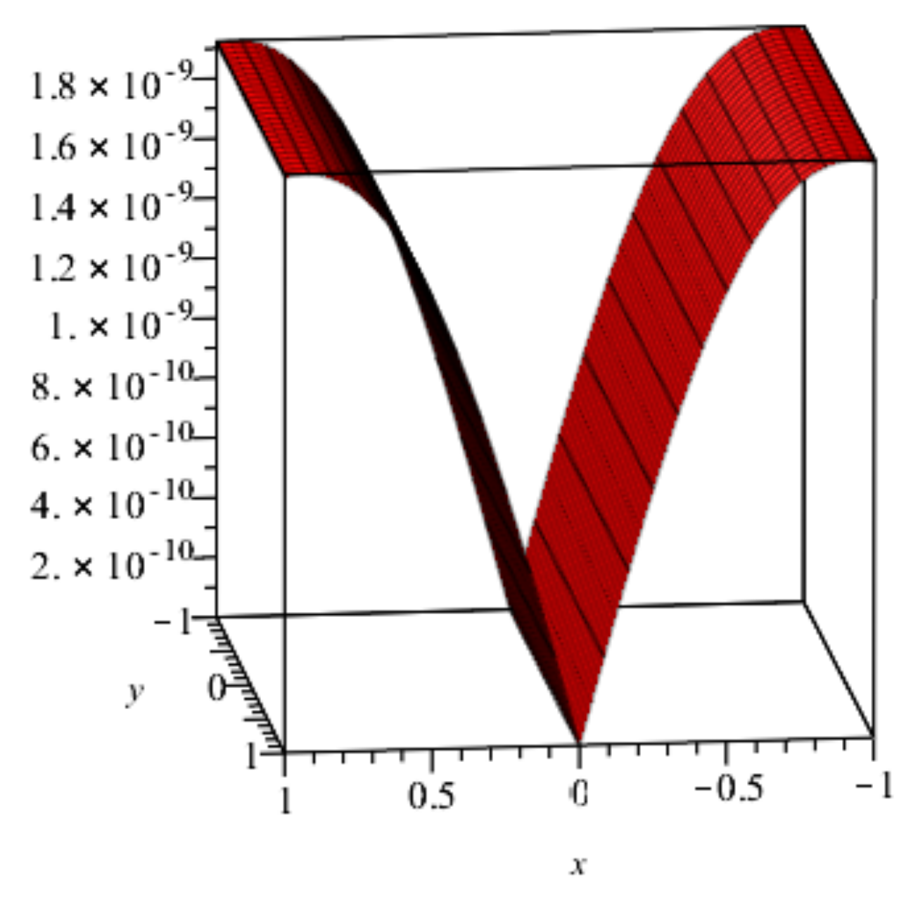 Mathematics 10 01643 g008