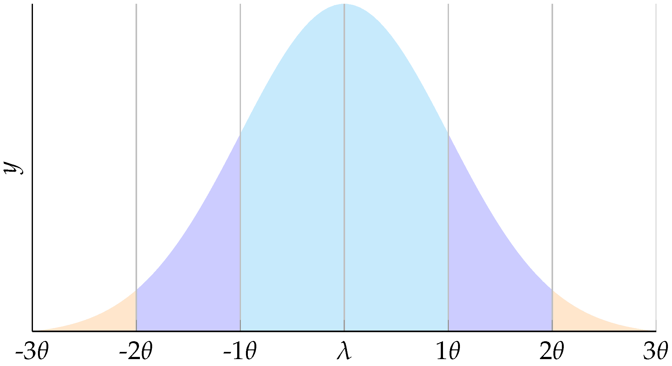 Mathematics 10 01645 g001 550