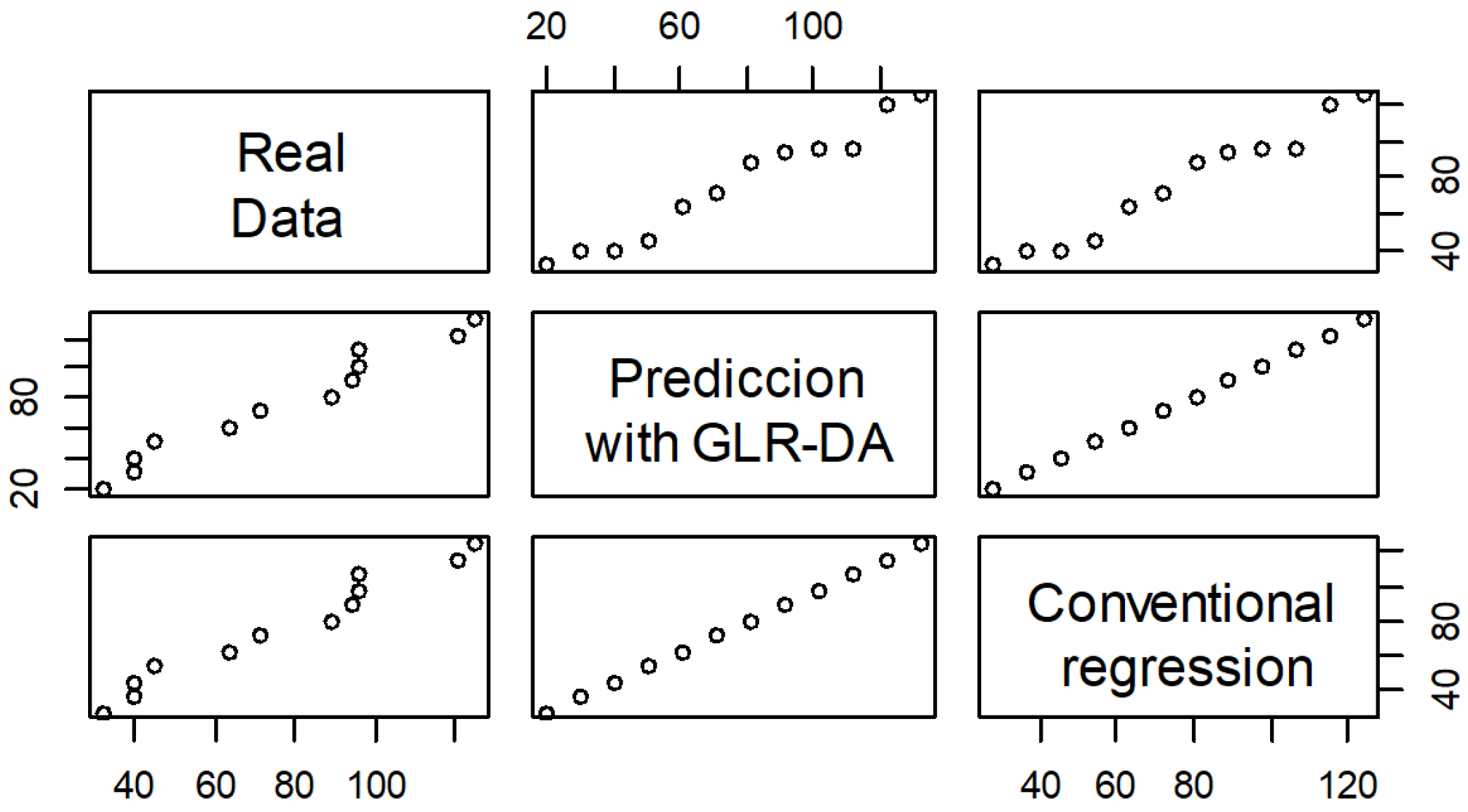Mathematics 10 01645 g003 550