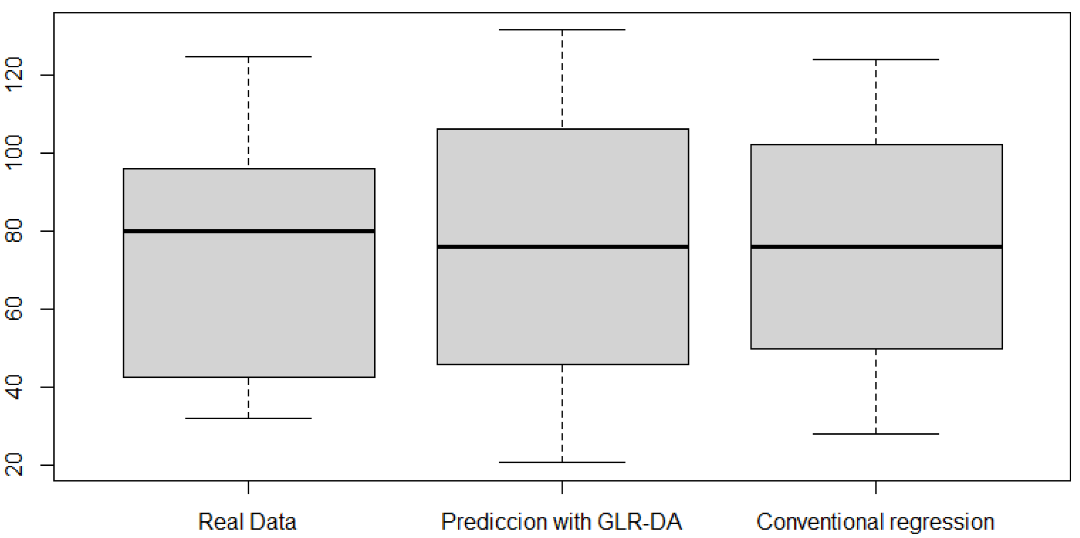 Mathematics 10 01645 g004 550