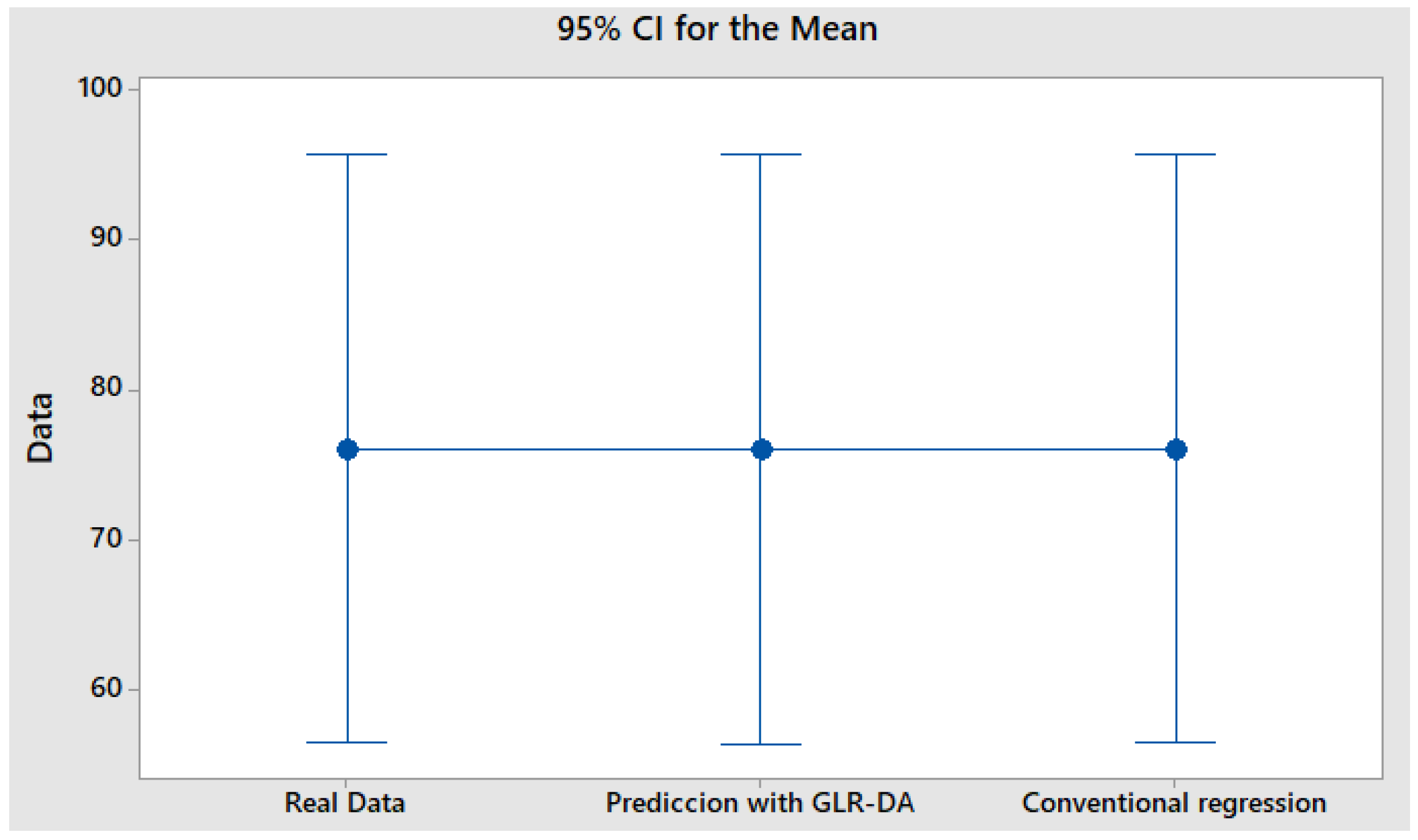 Mathematics 10 01645 g005 550