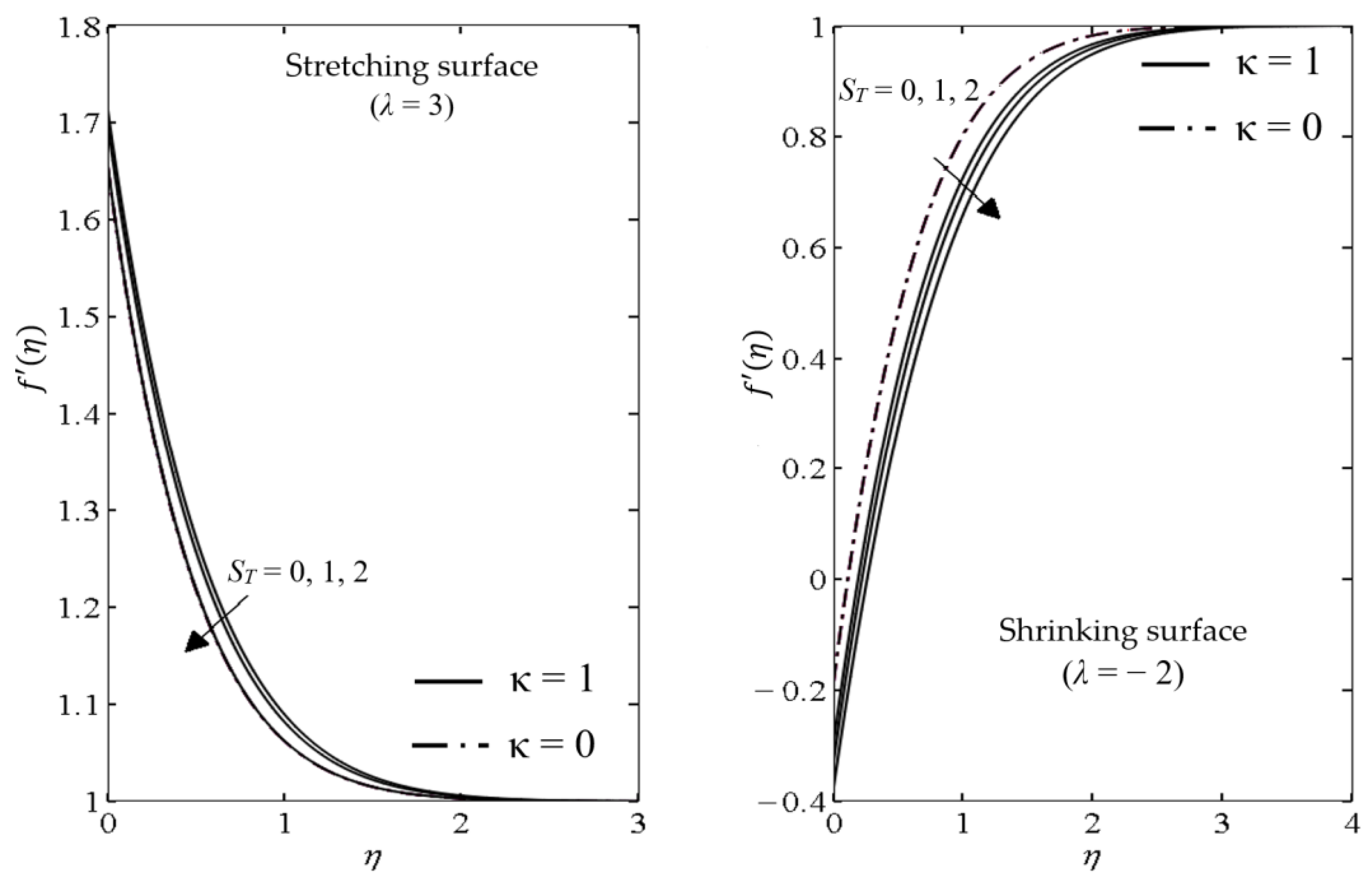 Mathematics 10 01646 g008