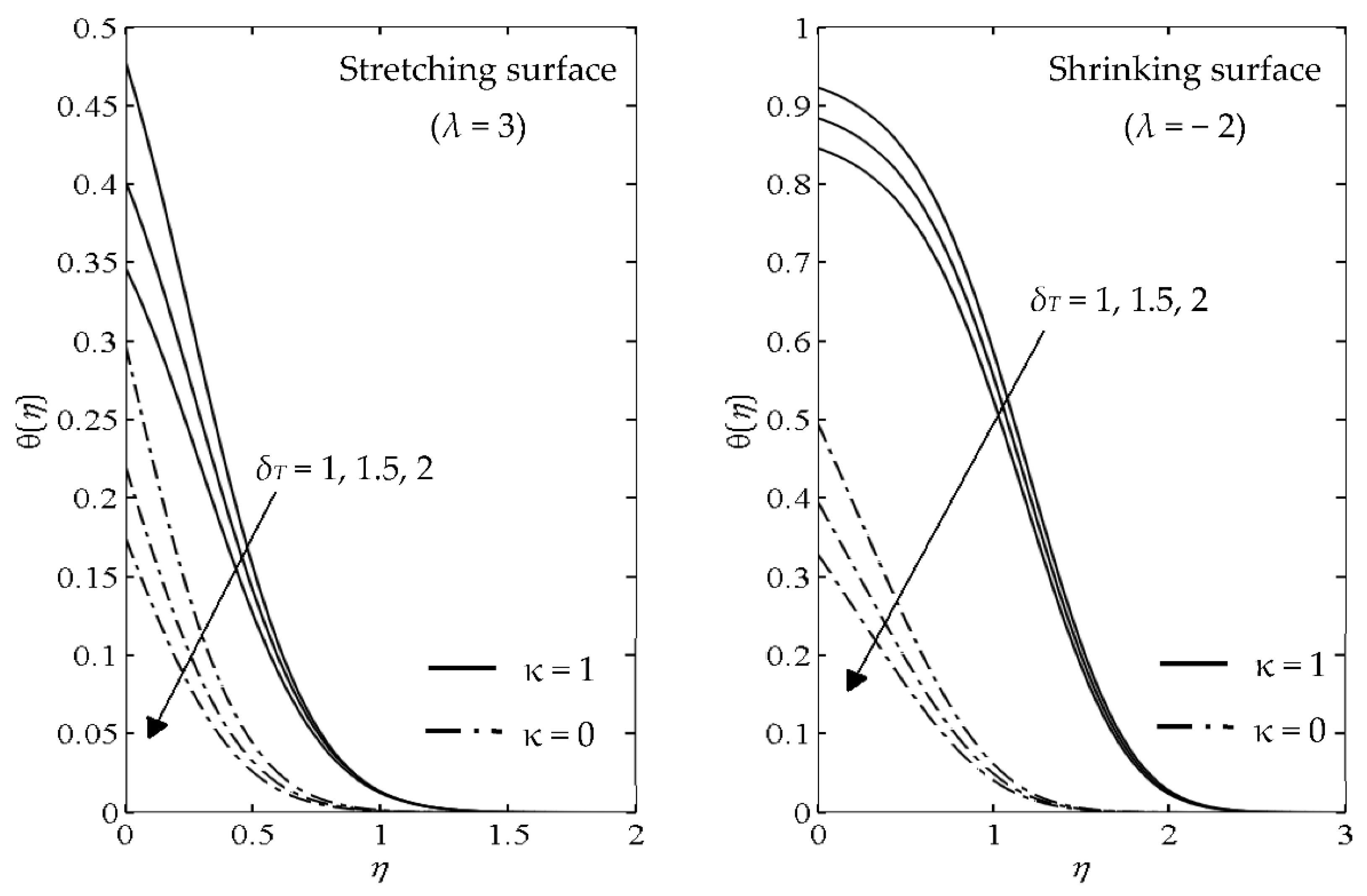 Mathematics 10 01646 g011