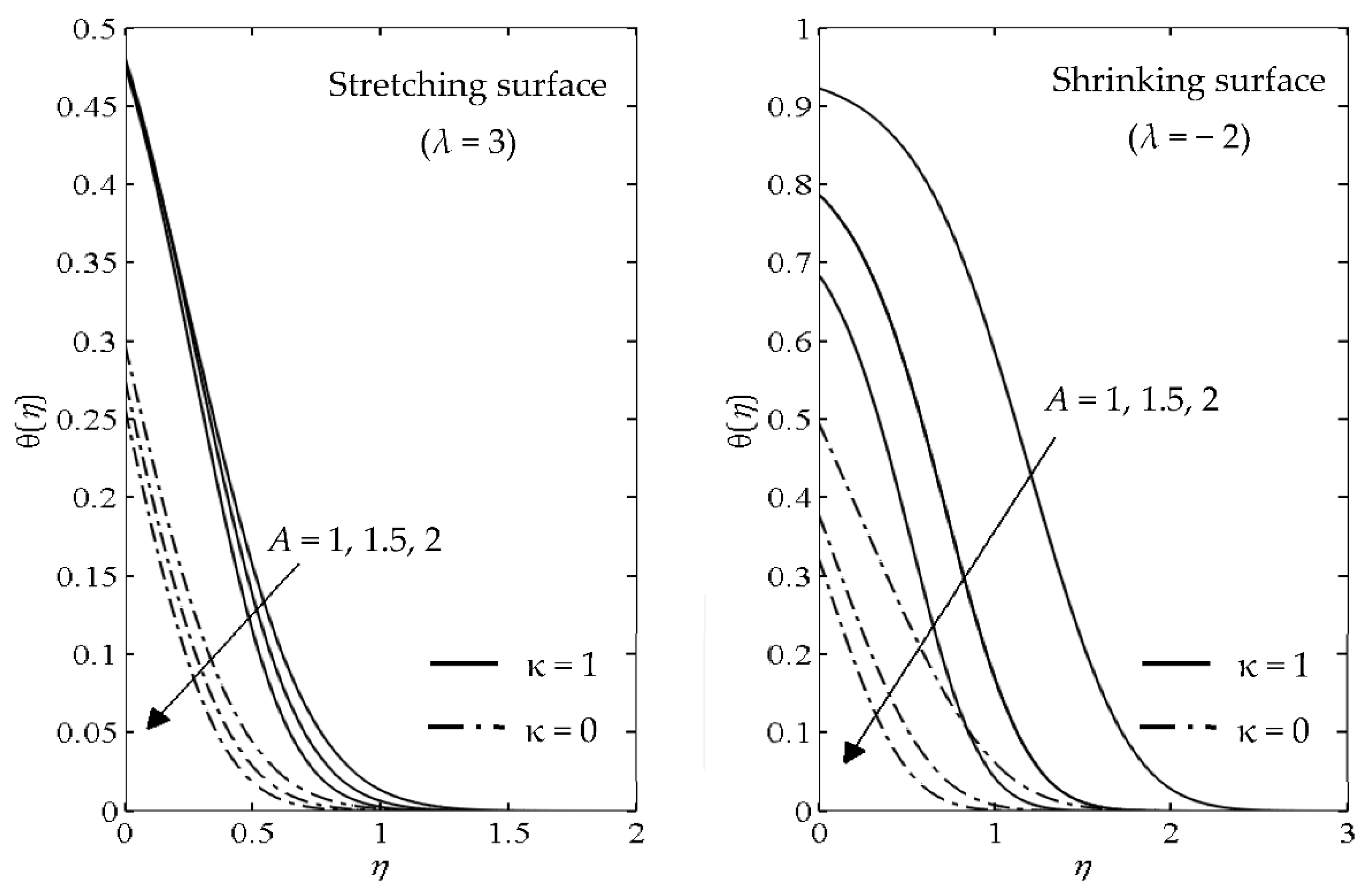 Mathematics 10 01646 g013
