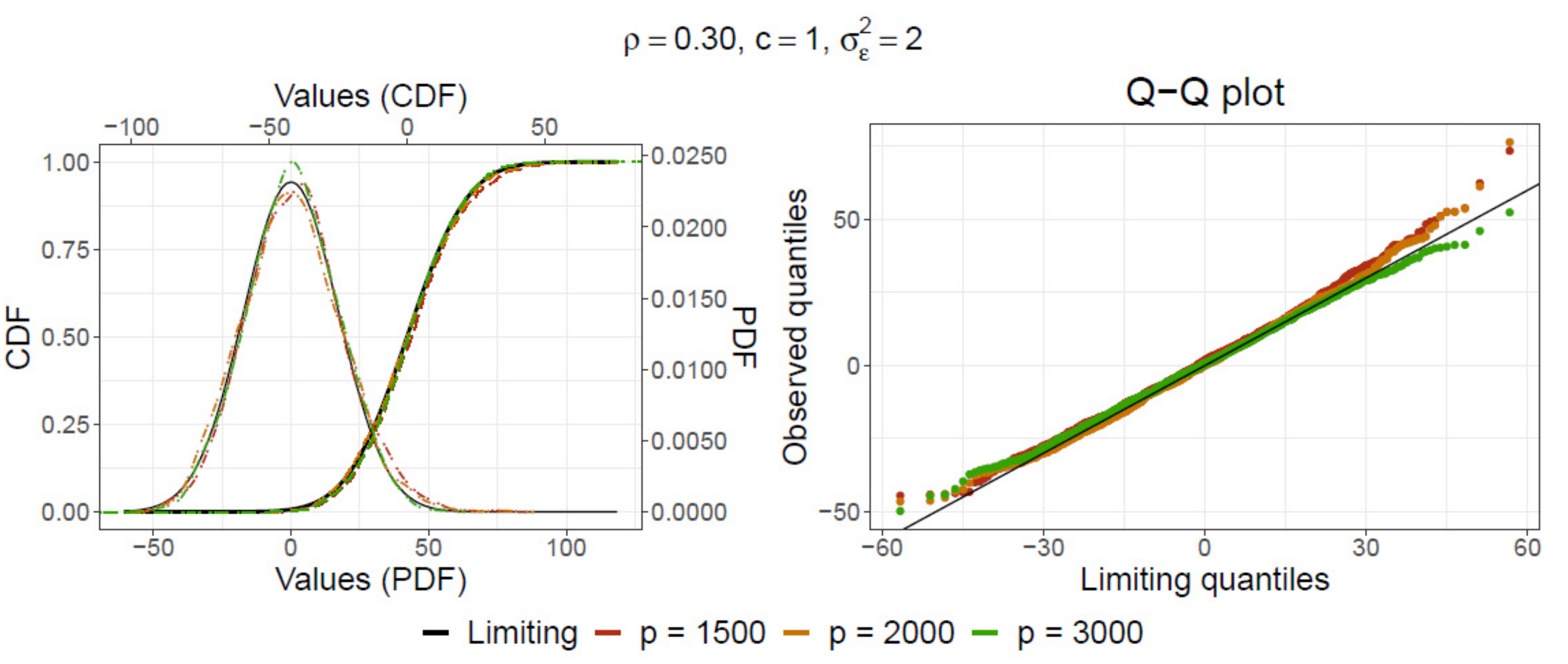 Mathematics 10 01657 g002 550