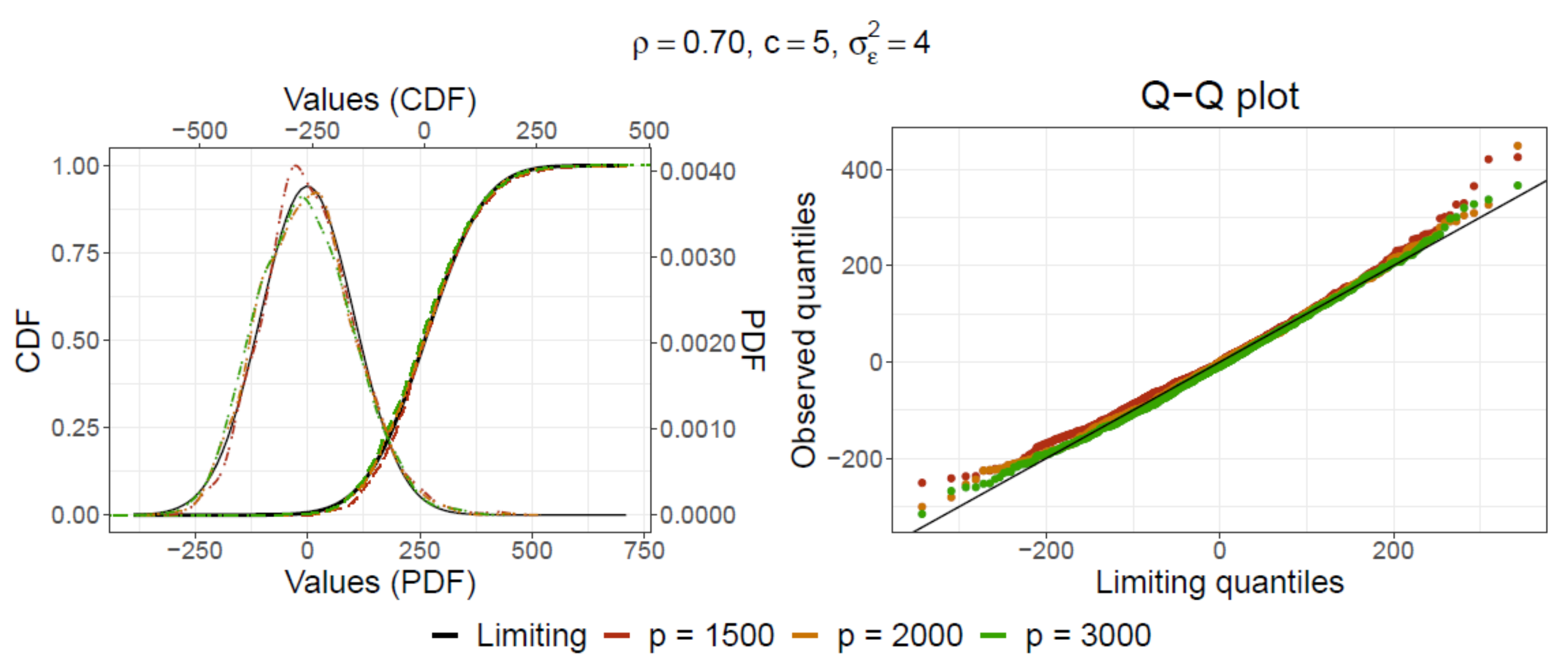 Mathematics 10 01657 g006 550