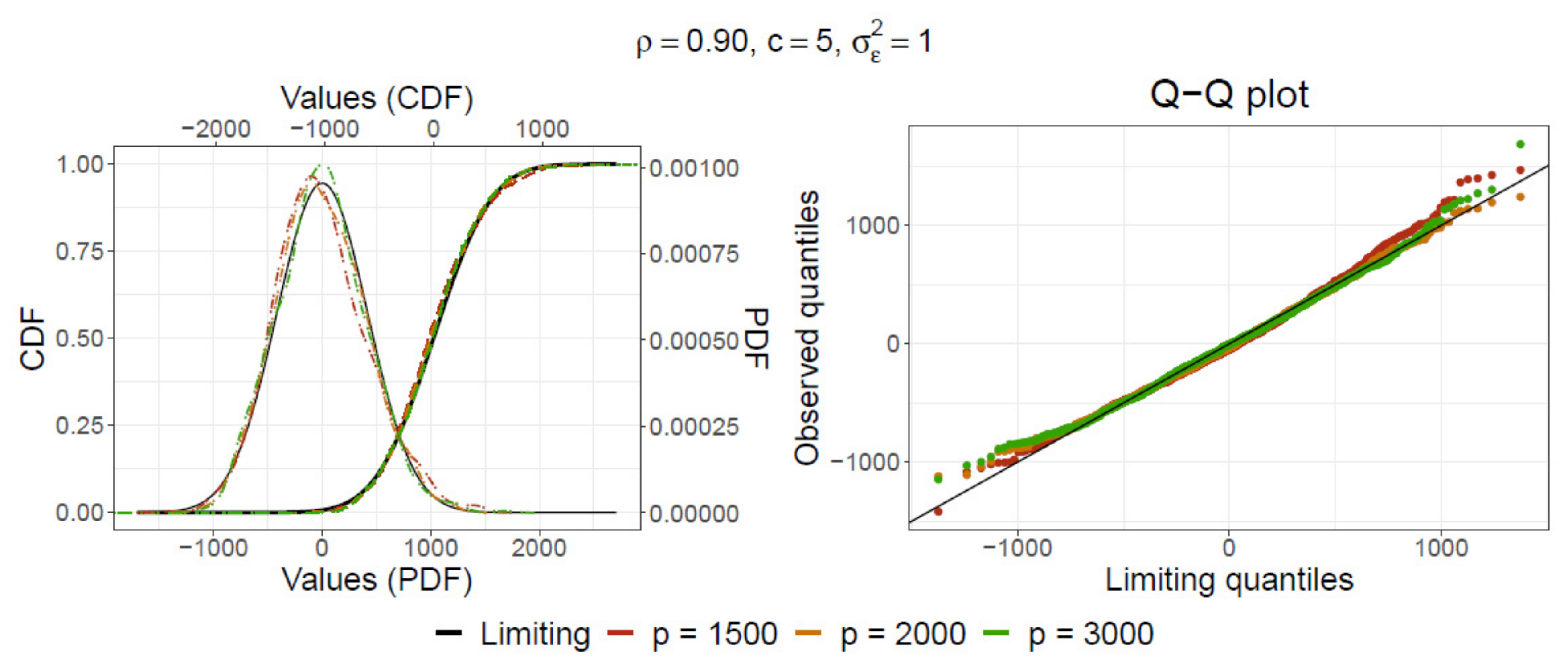 Mathematics 10 01657 g007 550