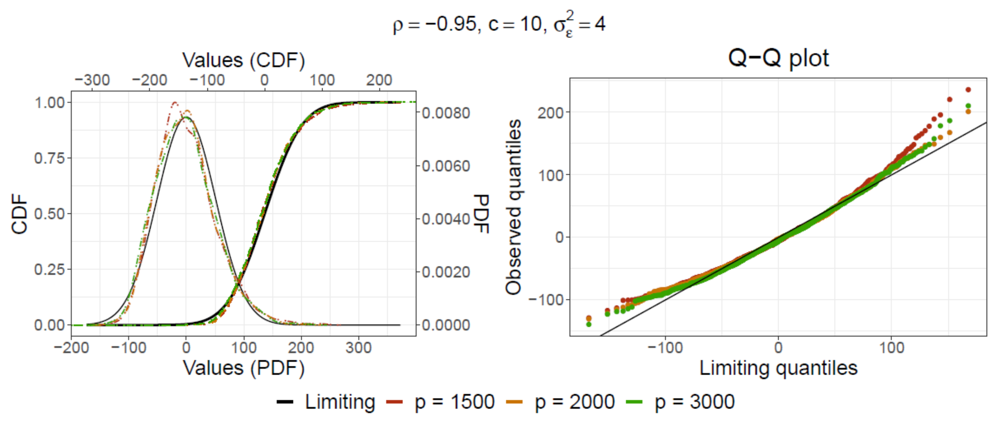 Mathematics 10 01657 g009 550