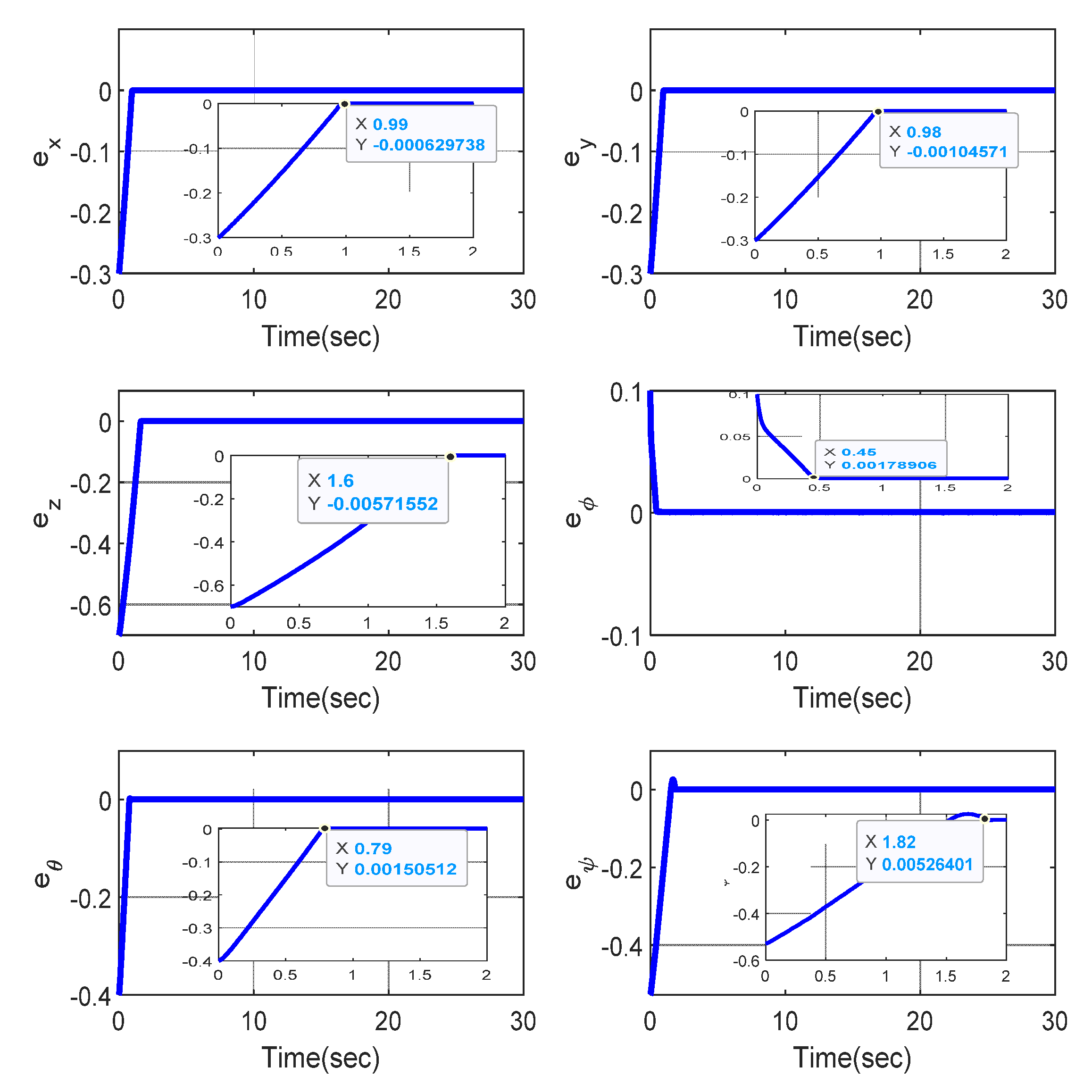 Mathematics 10 01659 g004