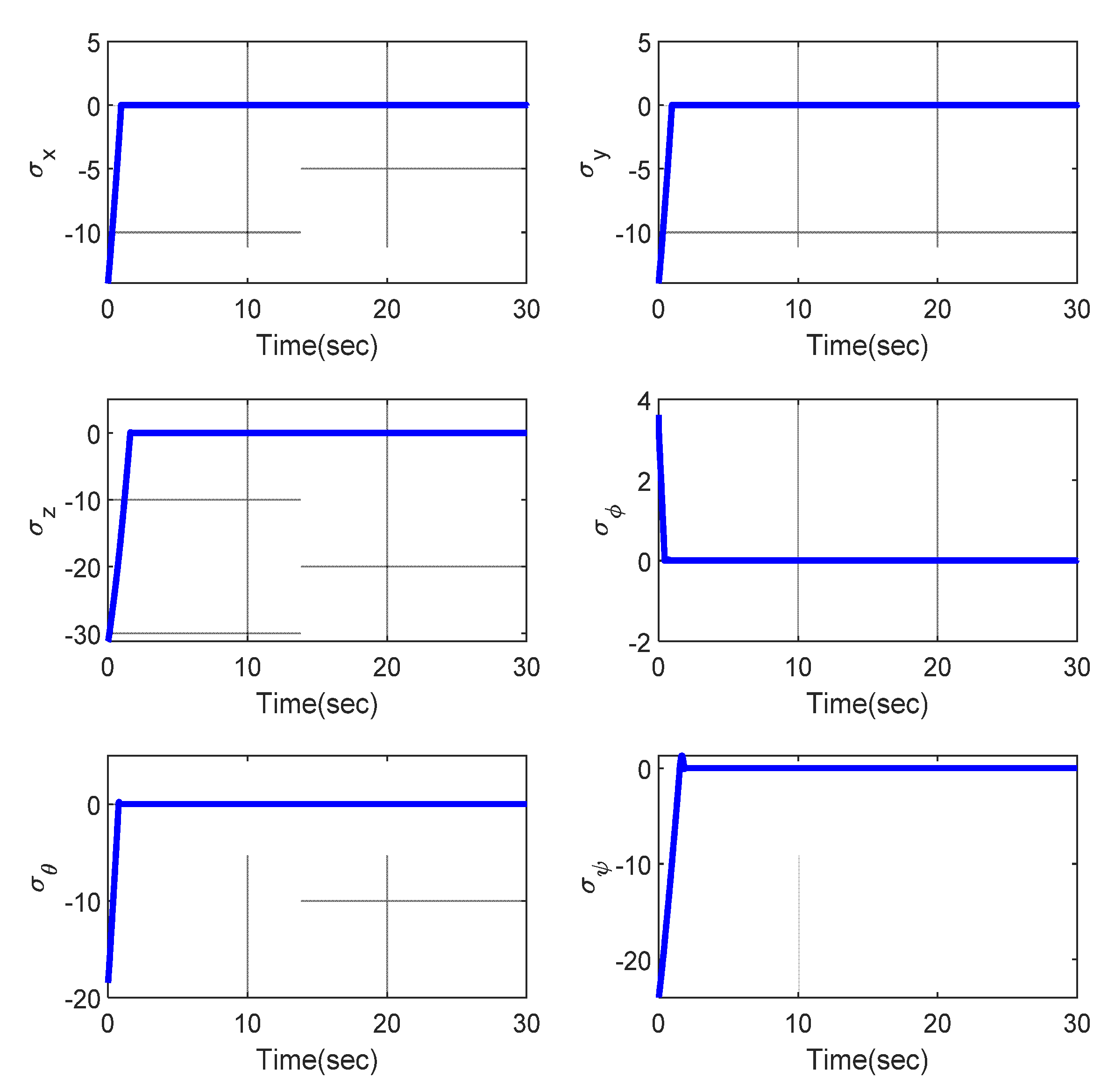 Mathematics 10 01659 g006