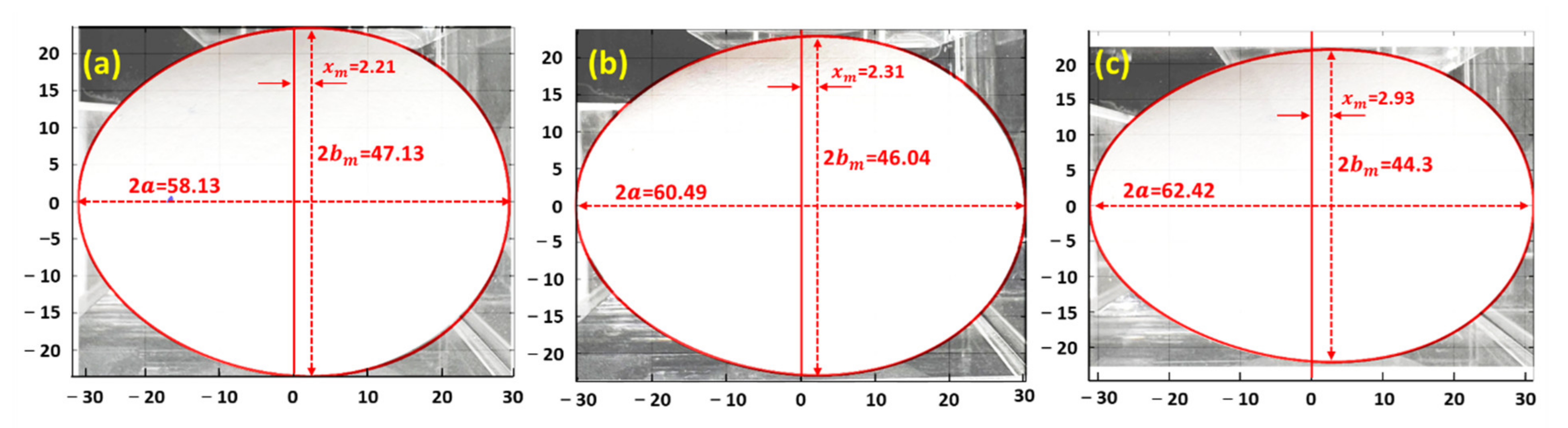 Mathematics 10 01661 g003 550