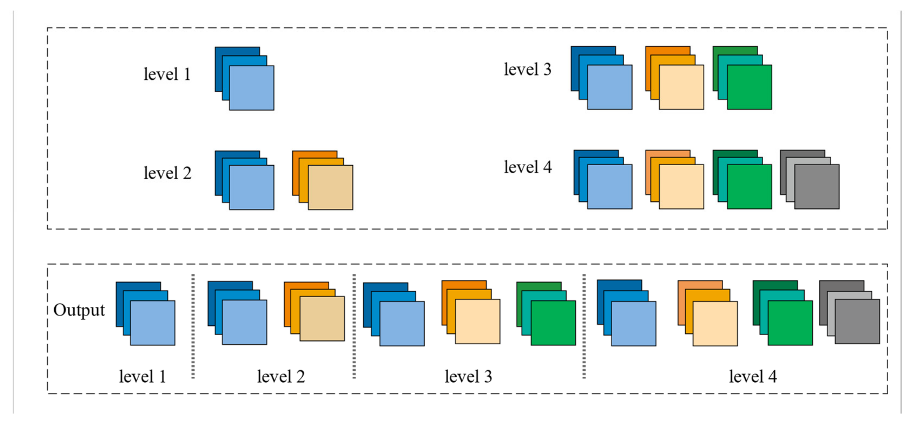 Mathematics 10 01665 g003