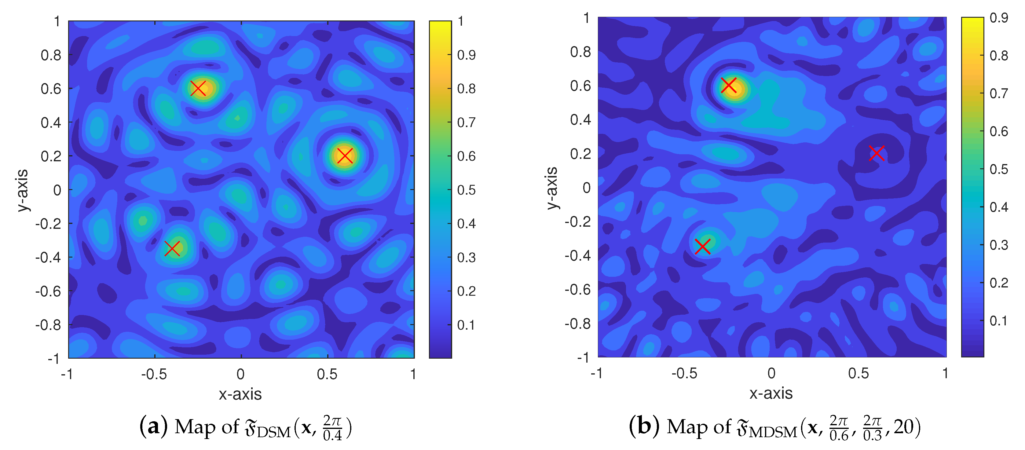 Mathematics 10 01674 g003