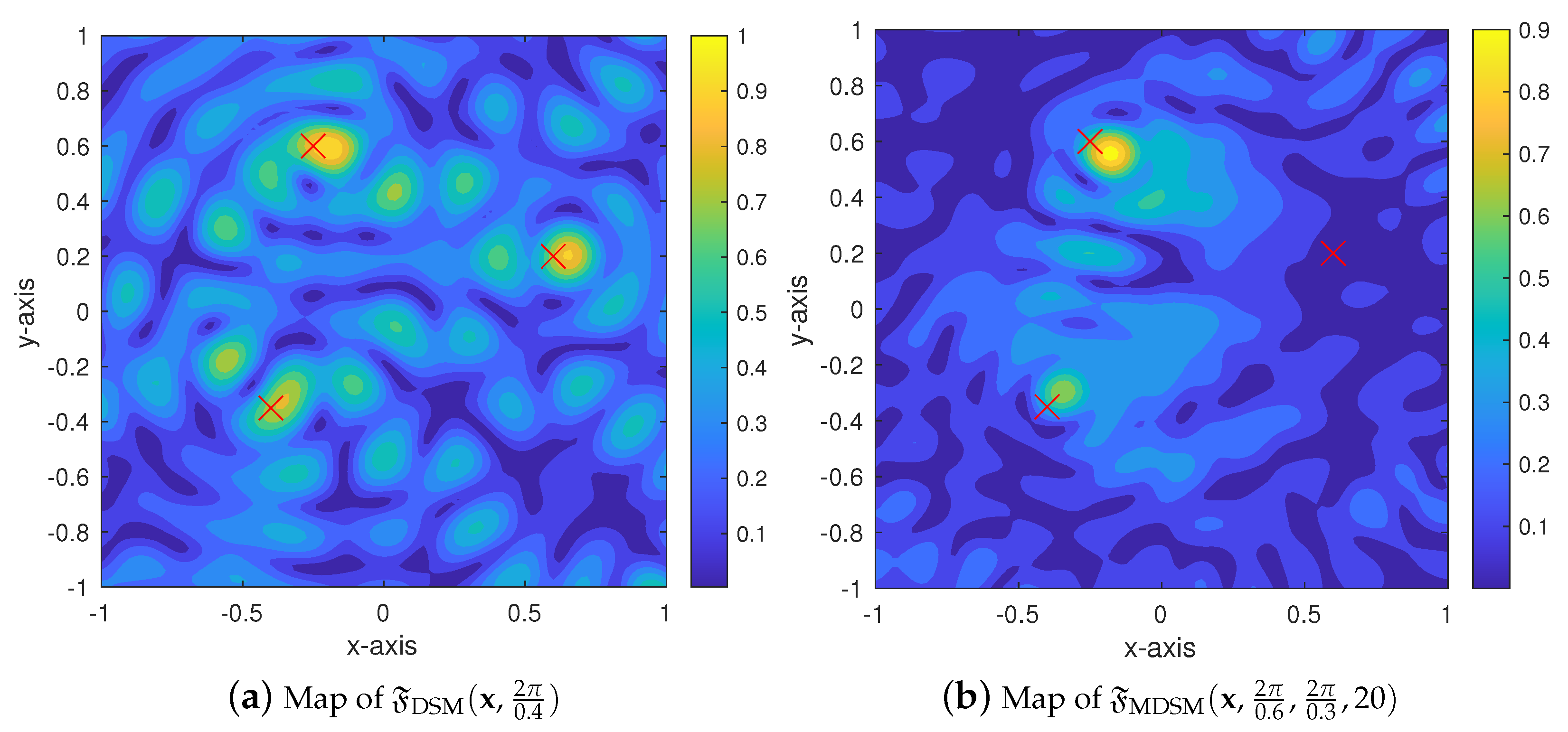 Mathematics 10 01674 g004