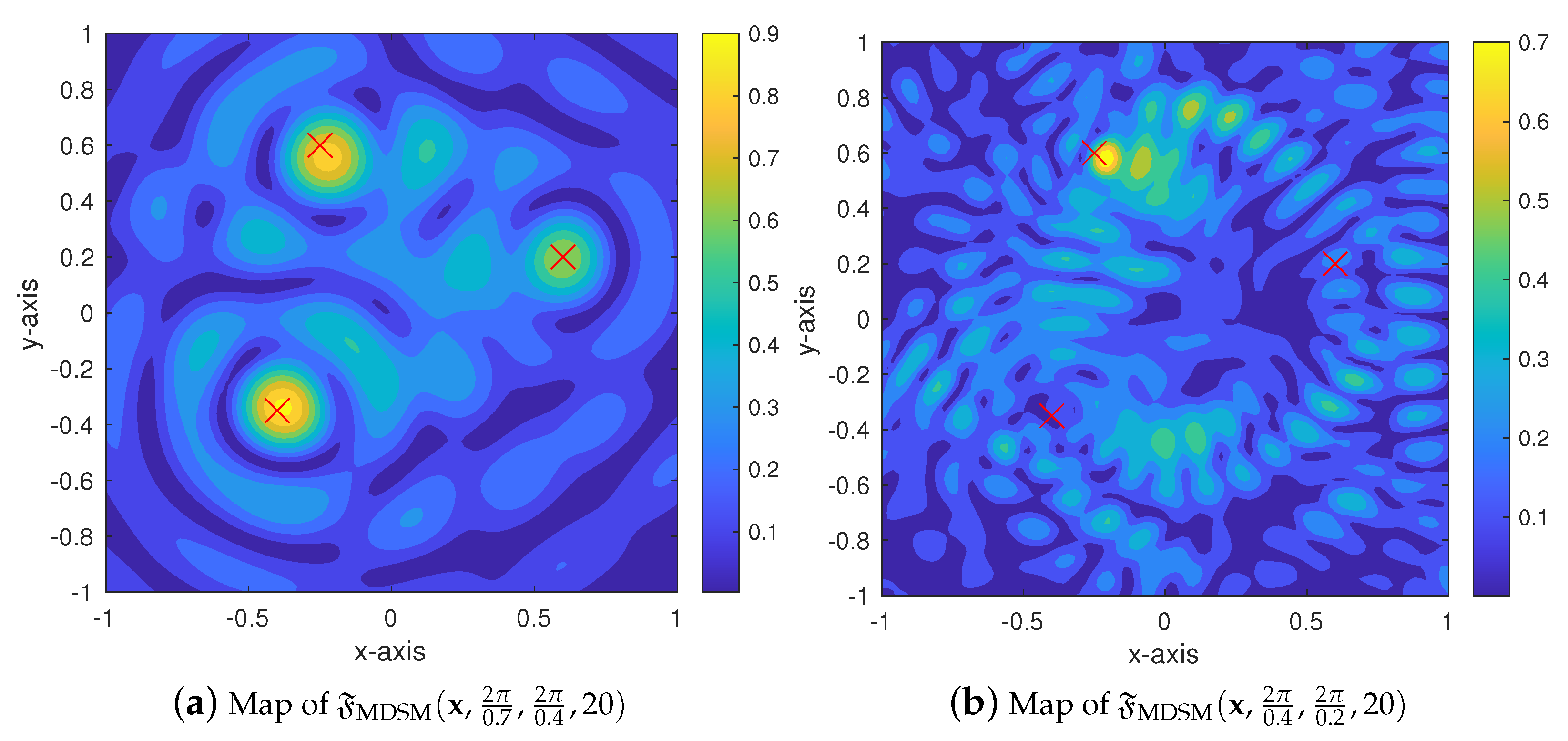 Mathematics 10 01674 g005