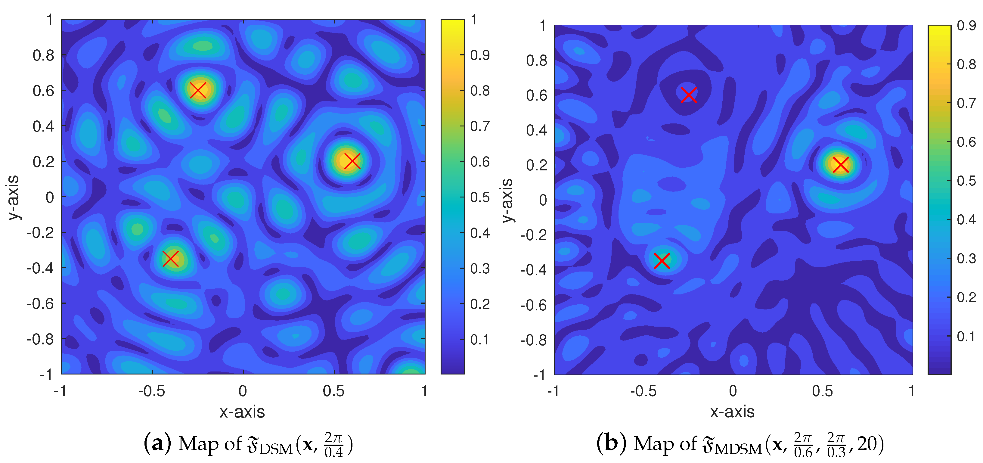 Mathematics 10 01674 g006