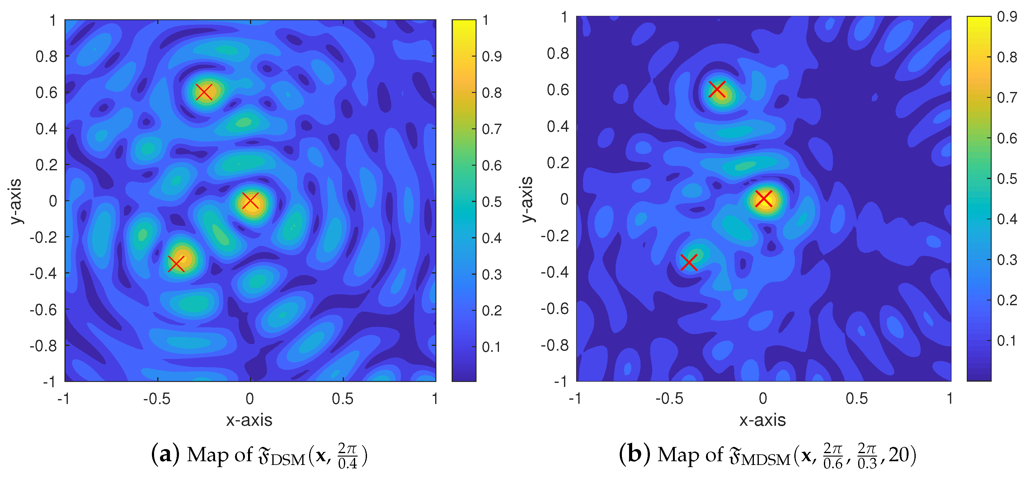 Mathematics 10 01674 g007