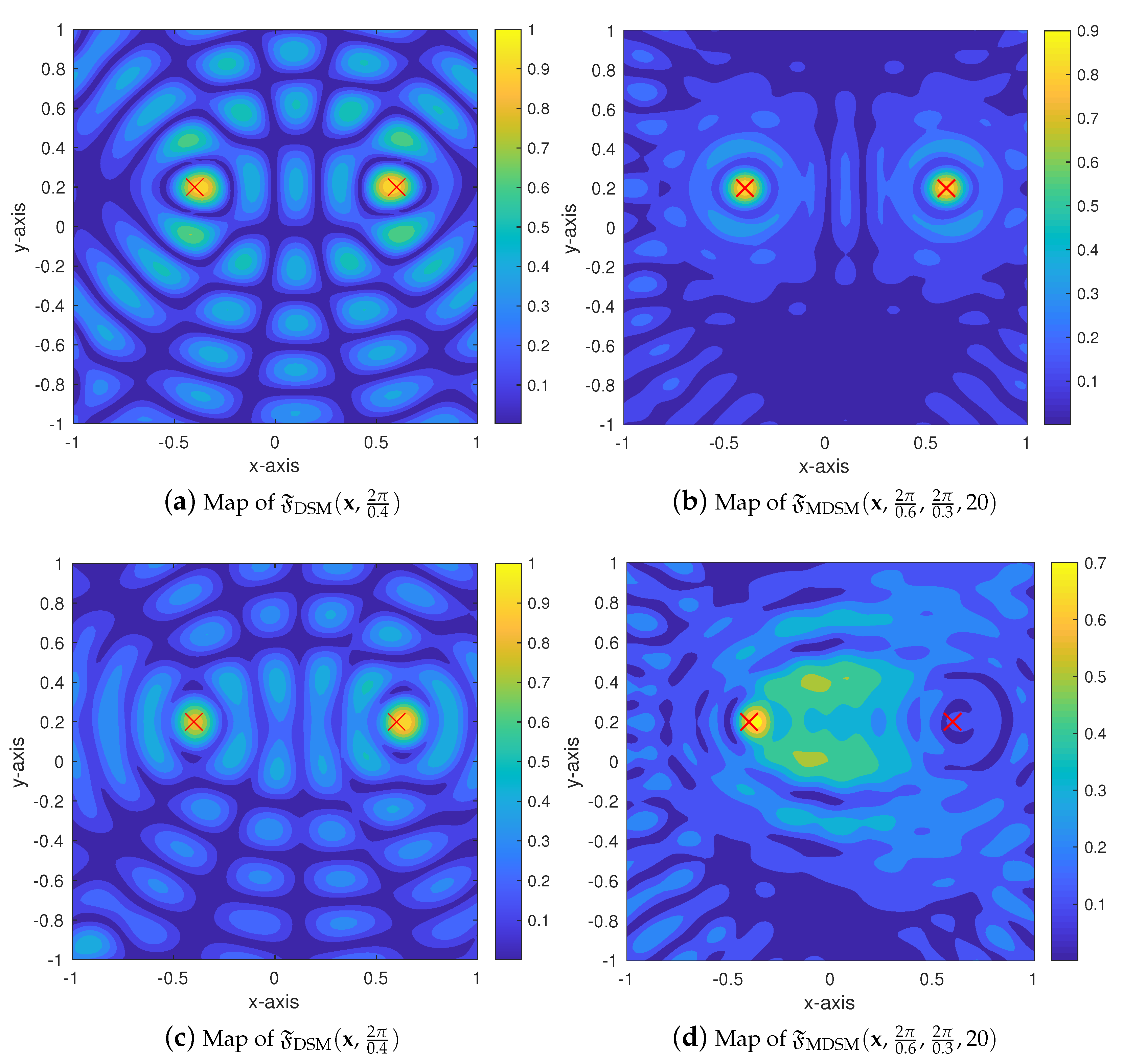 Mathematics 10 01674 g010