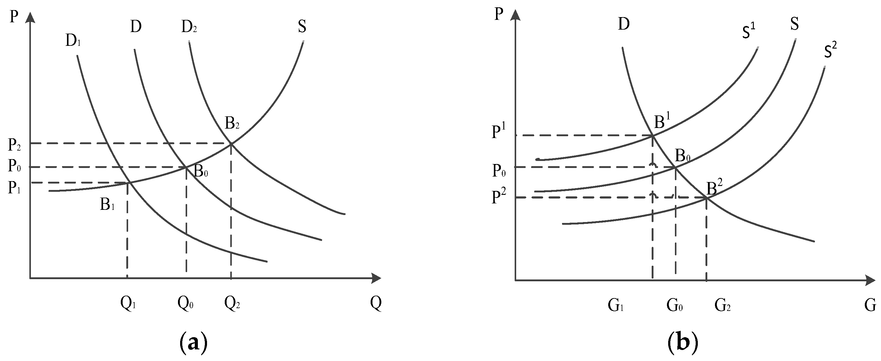 Mathematics 10 01679 g001