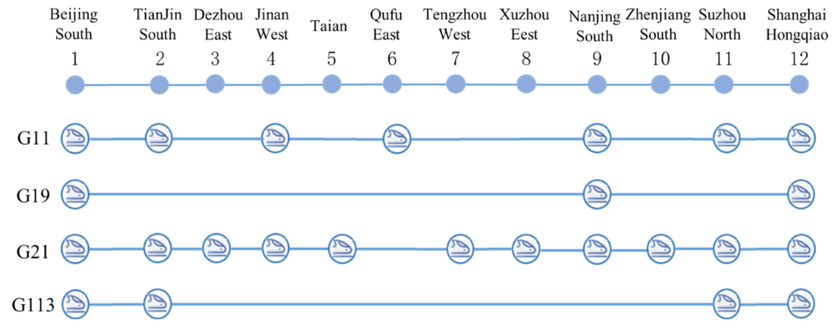 Mathematics 10 01679 g007