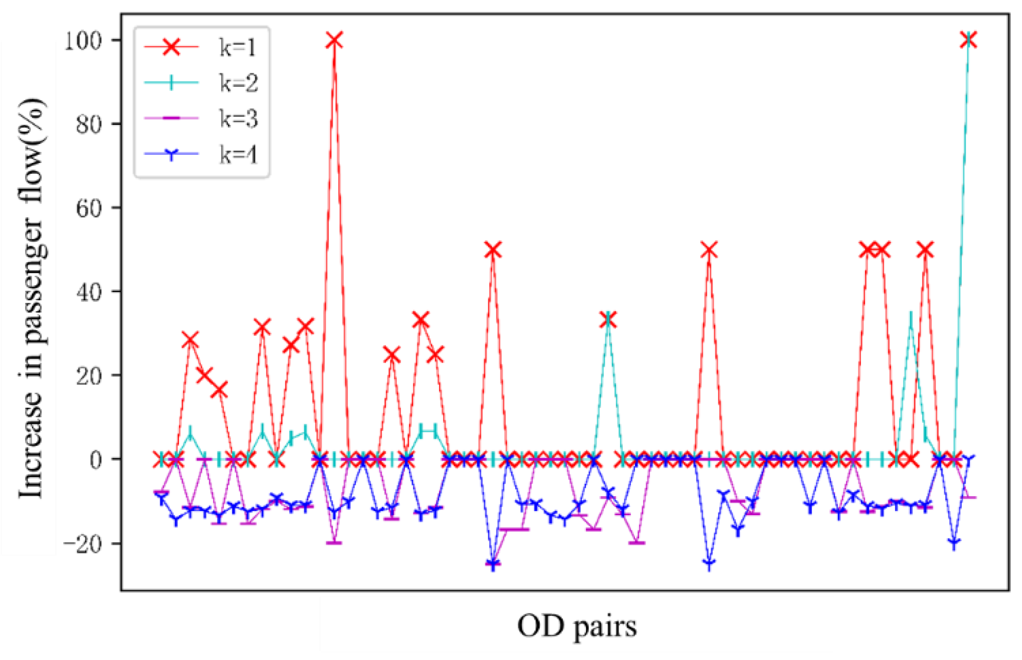 Mathematics 10 01679 g008