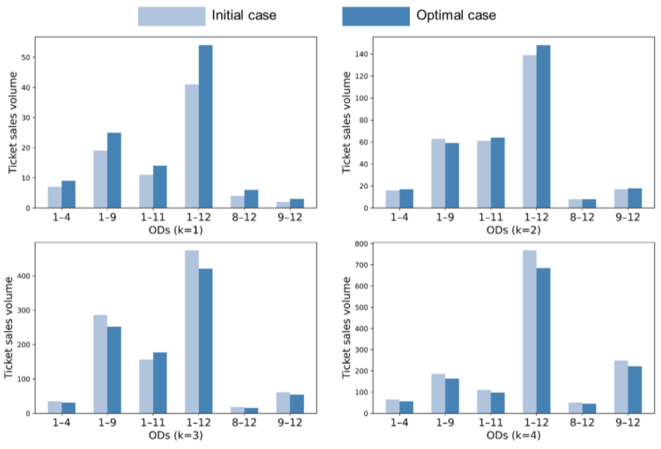 Mathematics 10 01679 g009