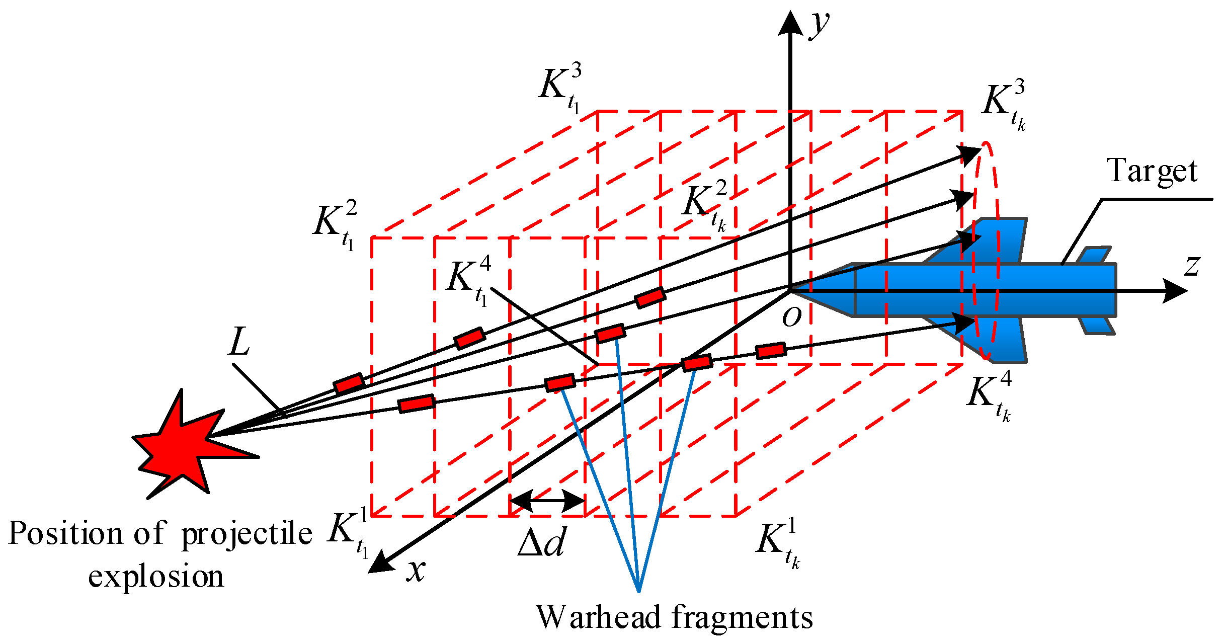 Mathematics 10 01688 g001 550