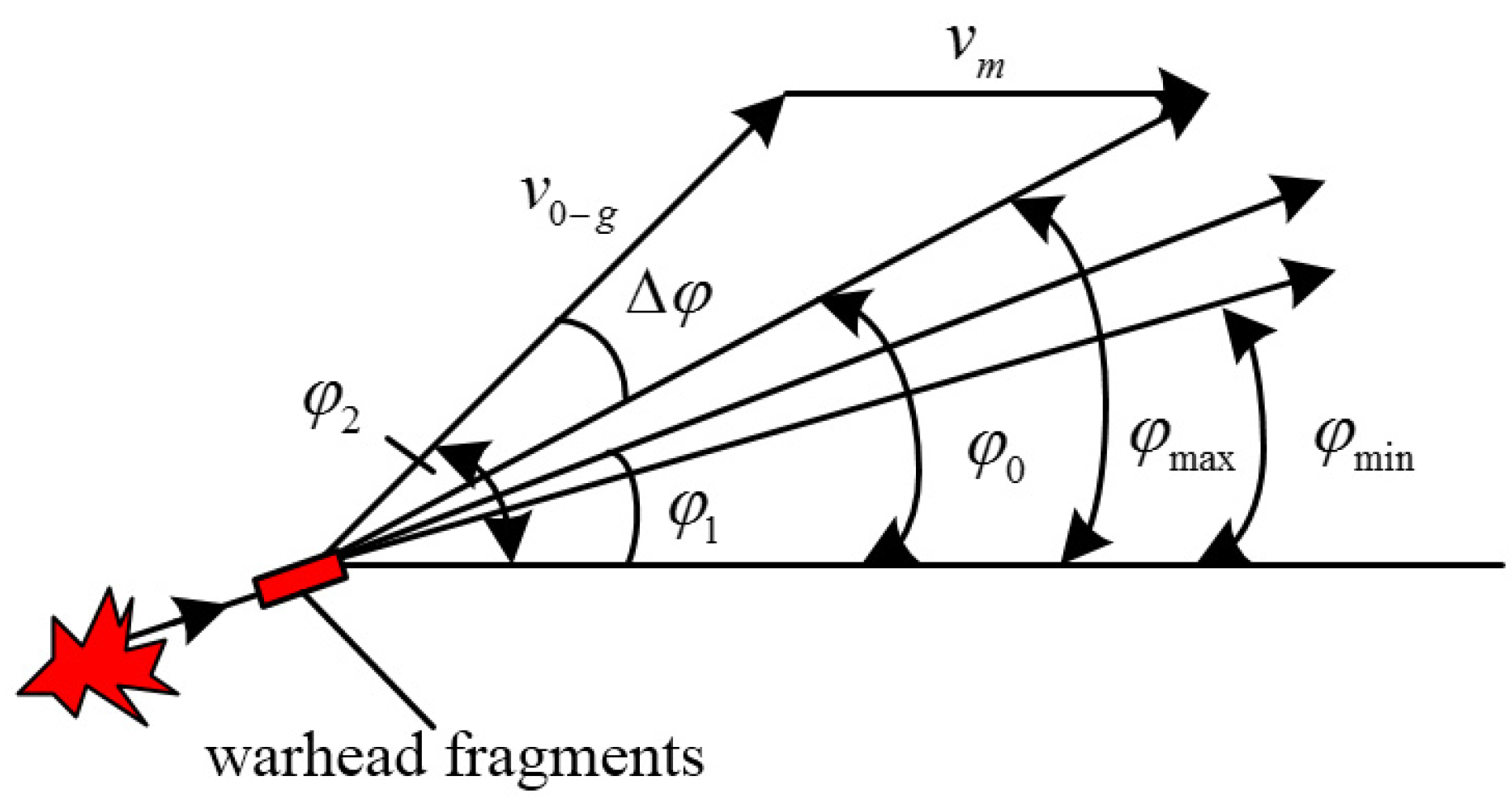 Mathematics 10 01688 g002 550