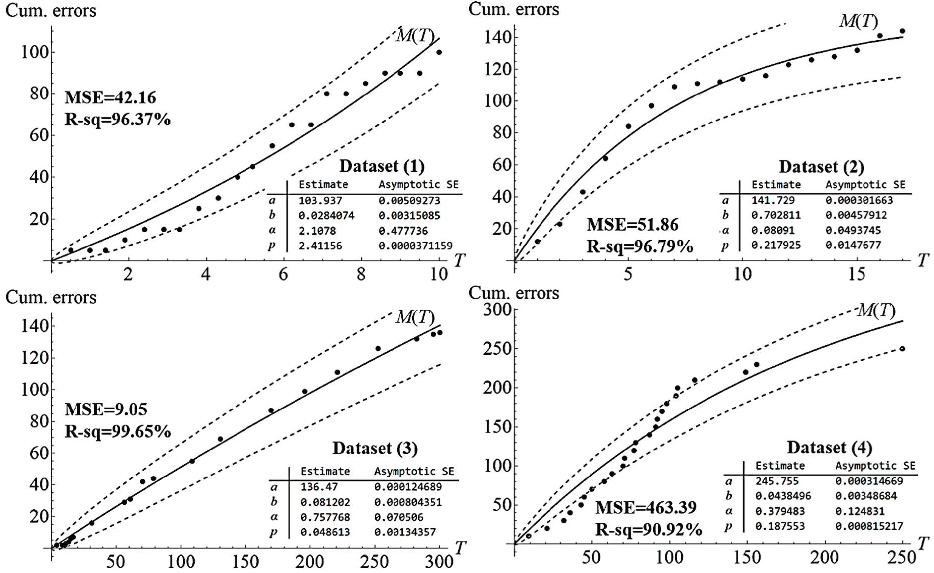 Mathematics 10 01689 g003 550