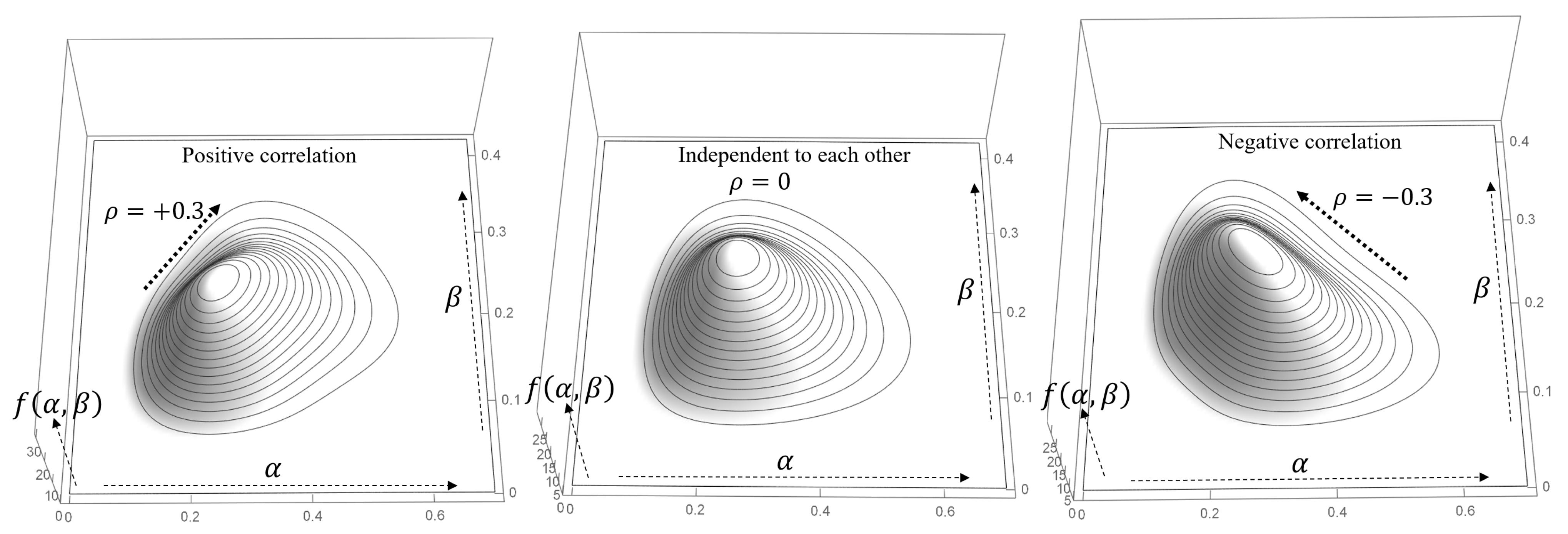 Mathematics 10 01689 g006 550