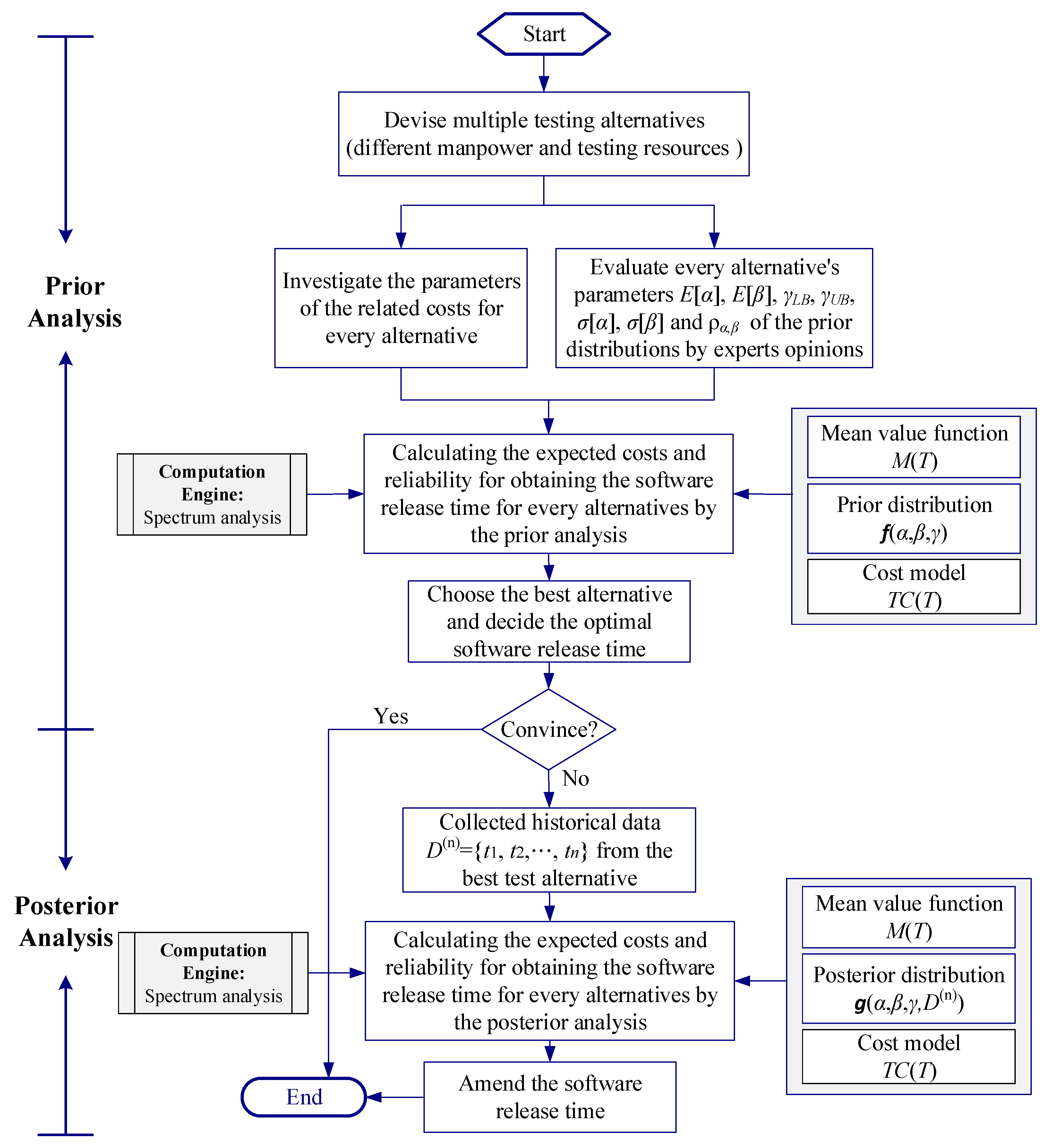 Mathematics 10 01689 g007 550