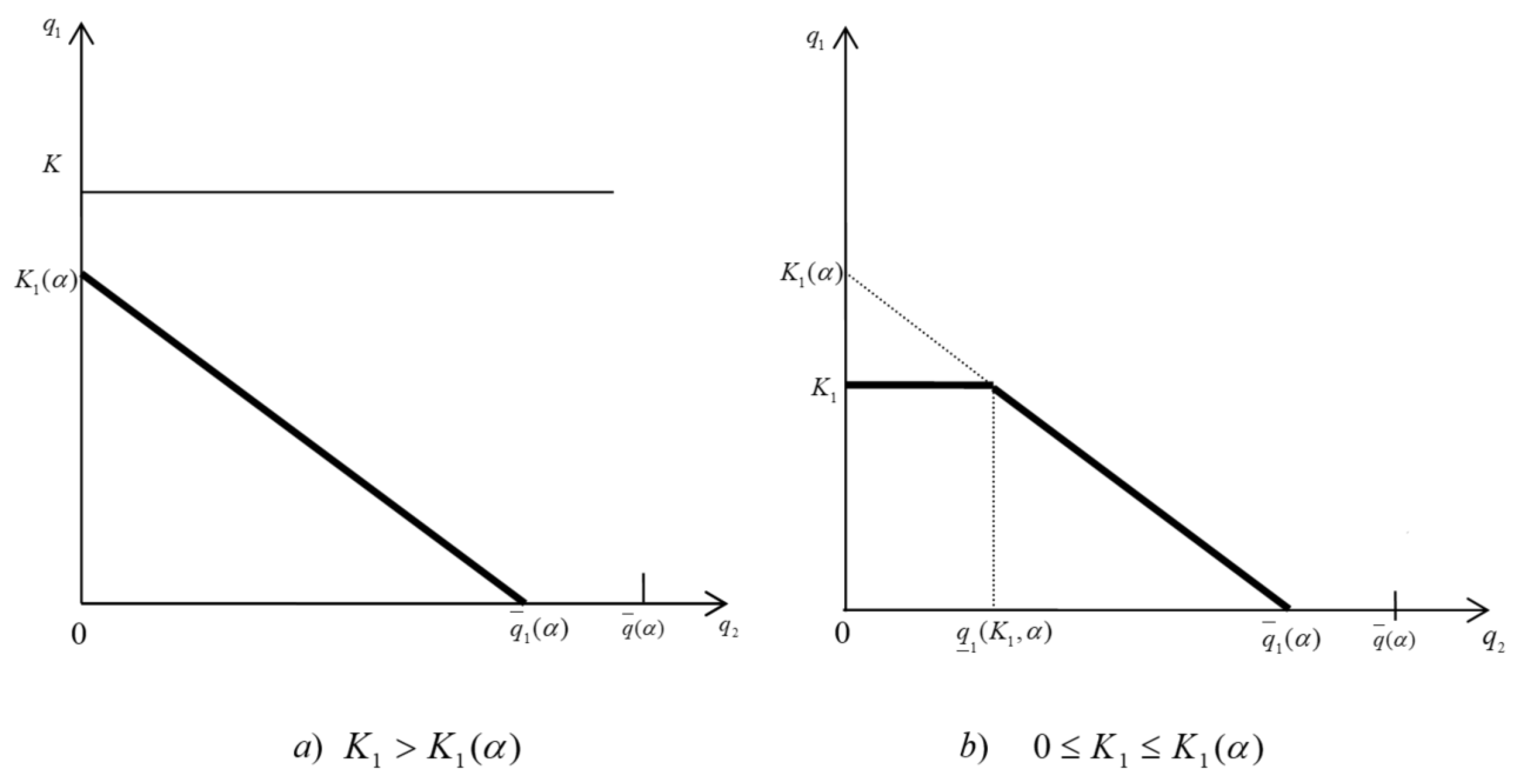 Mathematics 10 01692 g0a1