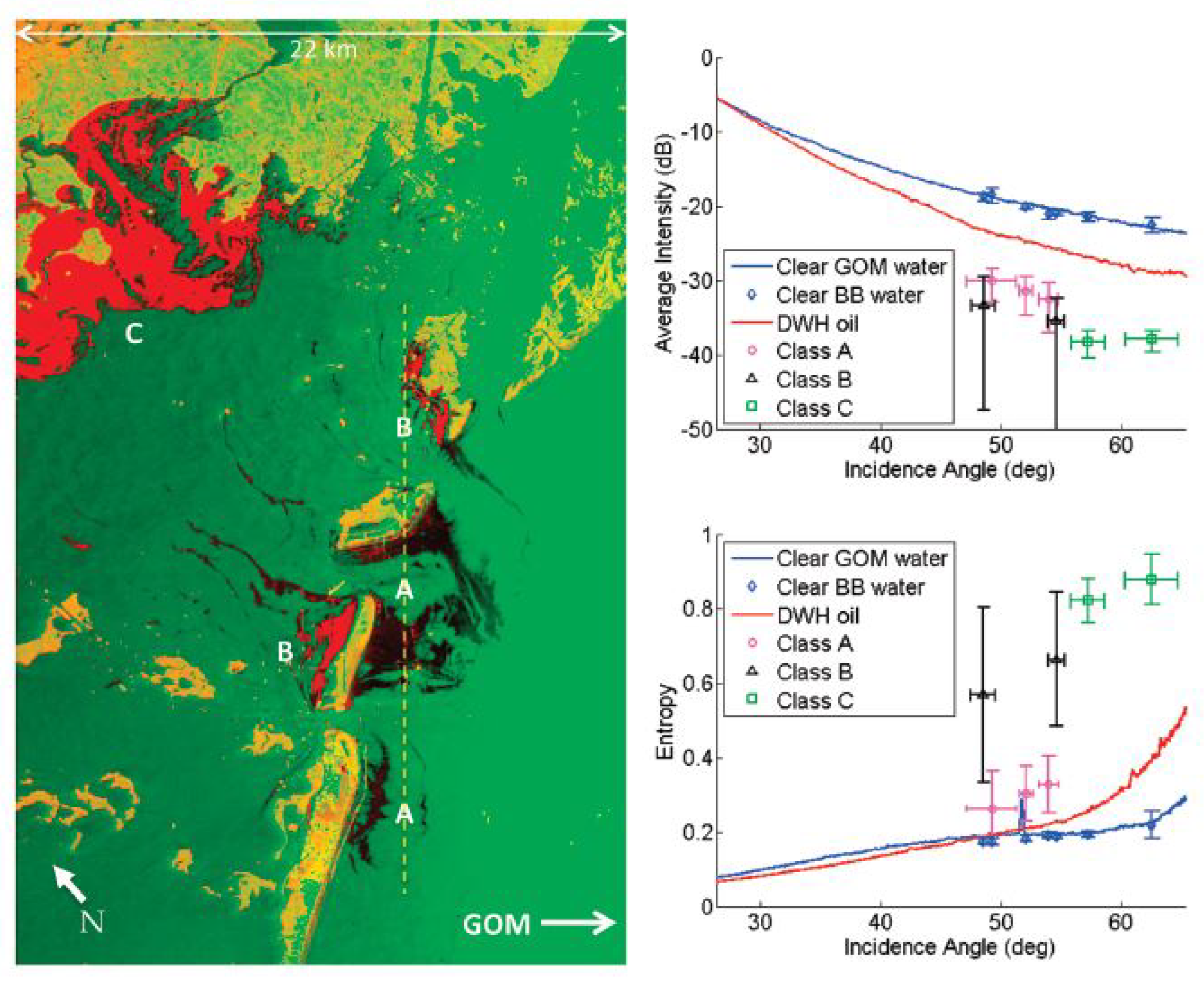 Mathematics 10 01697 g003