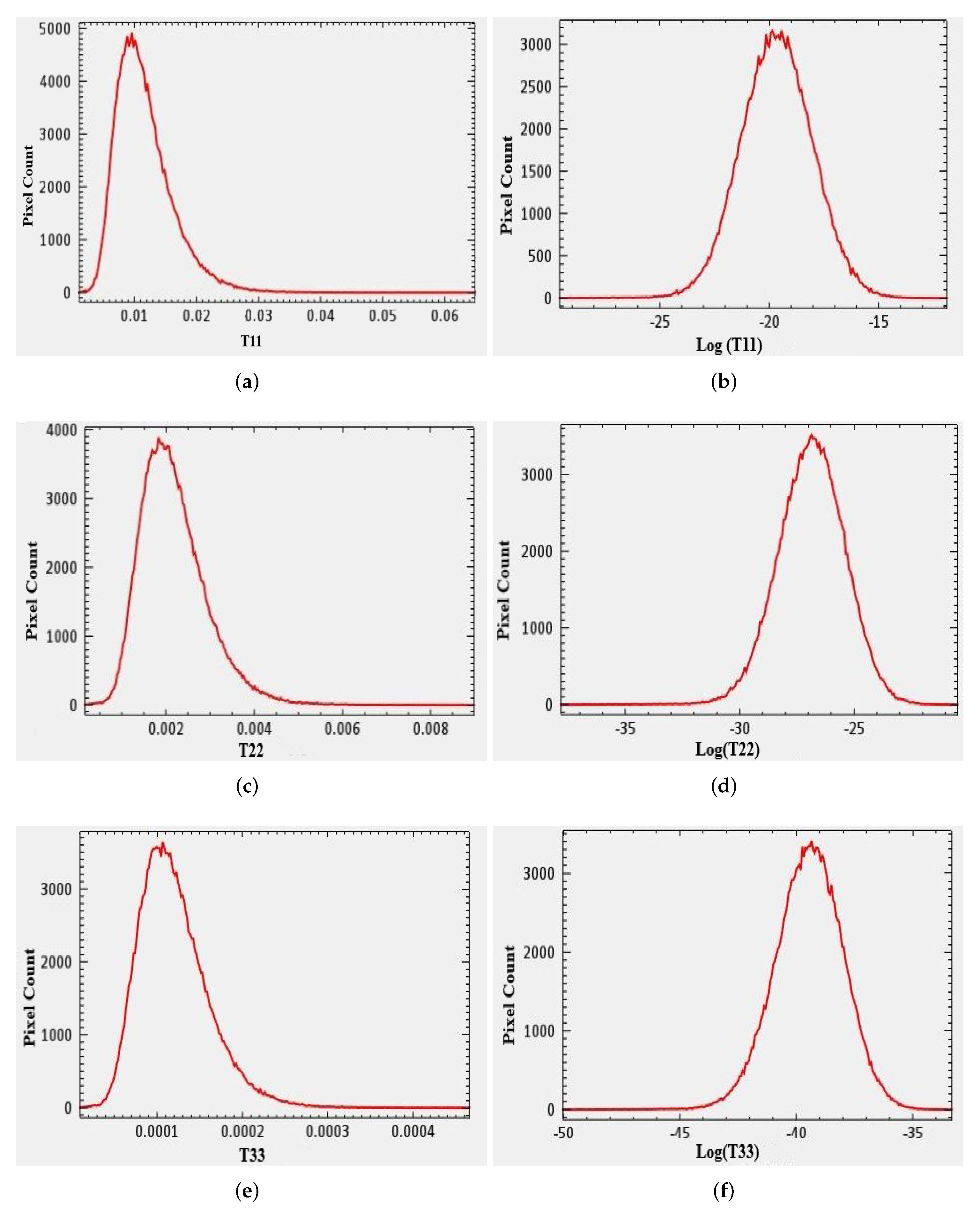 Mathematics 10 01697 g006