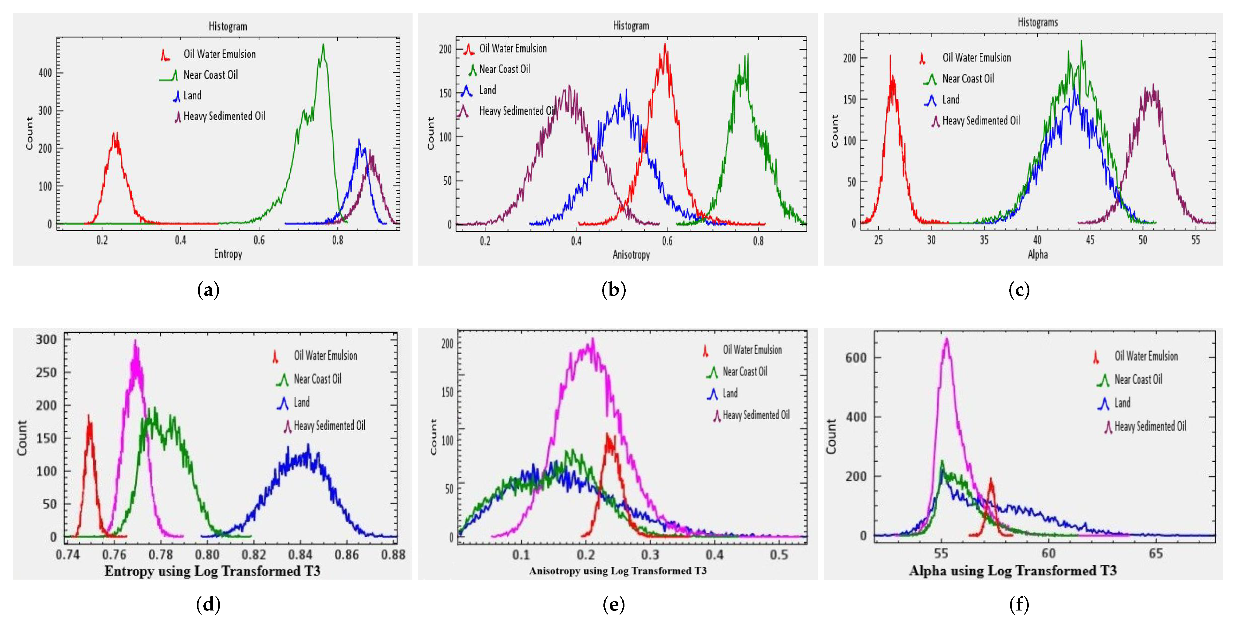 Mathematics 10 01697 g011