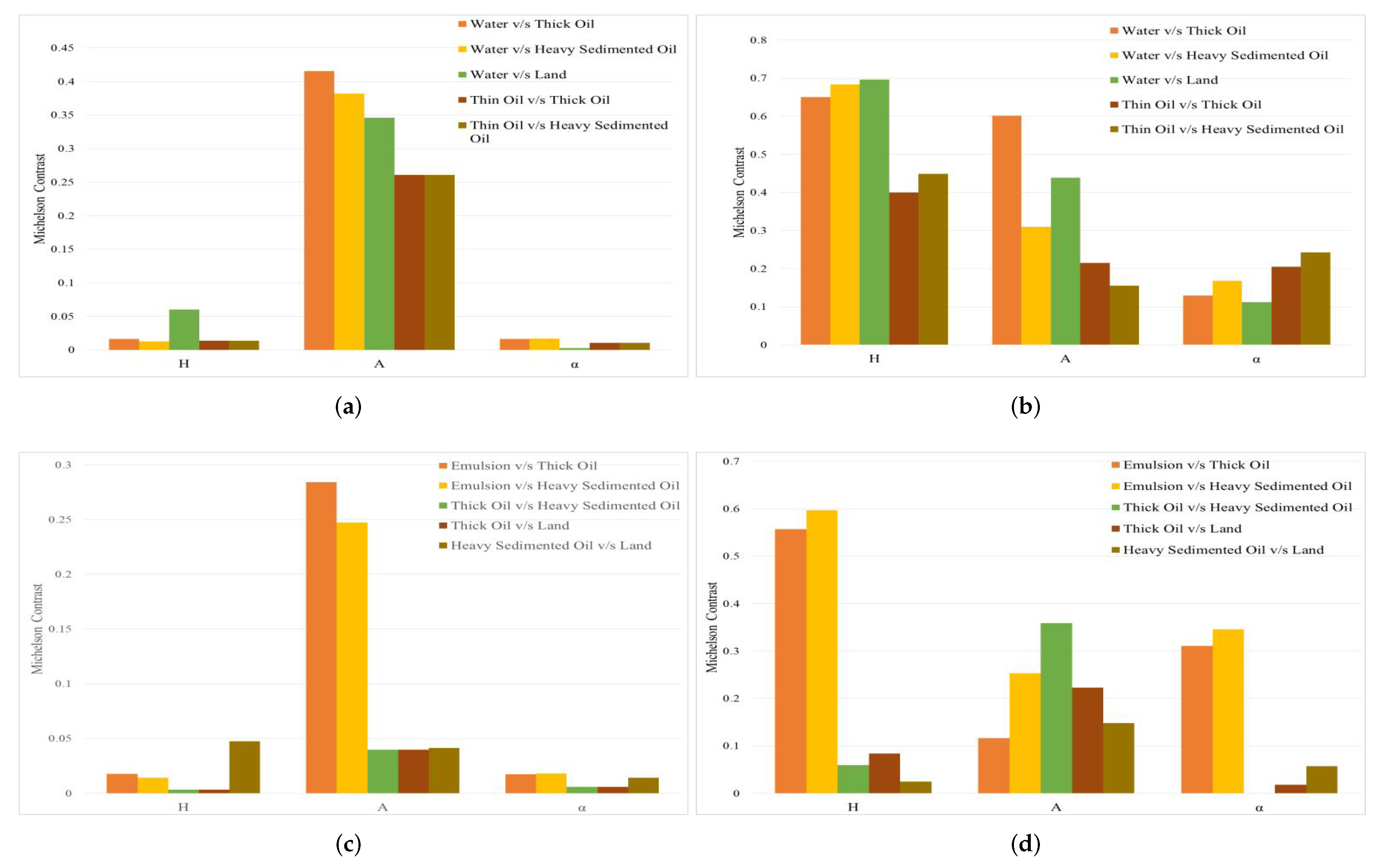 Mathematics 10 01697 g012