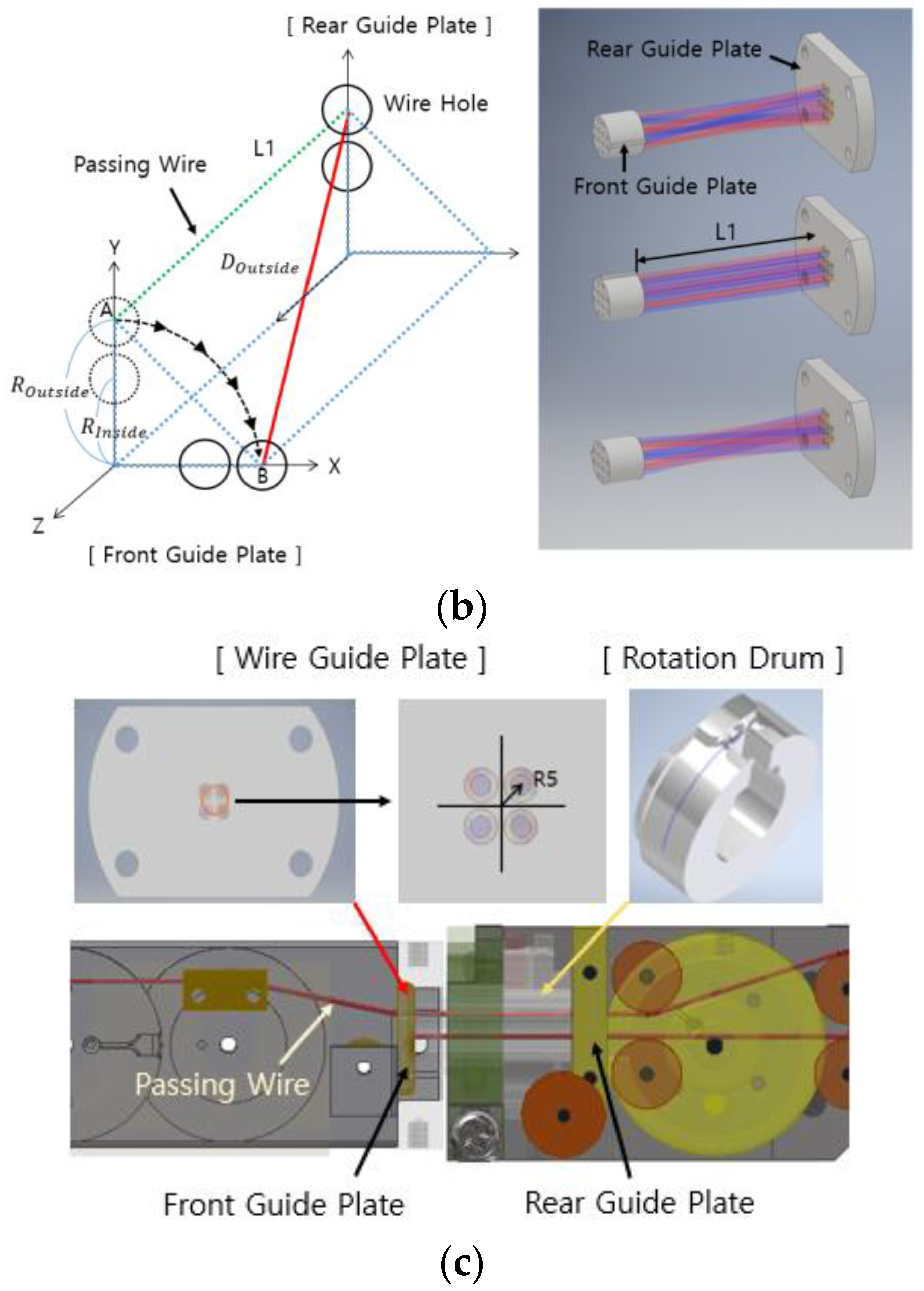 Mathematics 10 01698 g006b