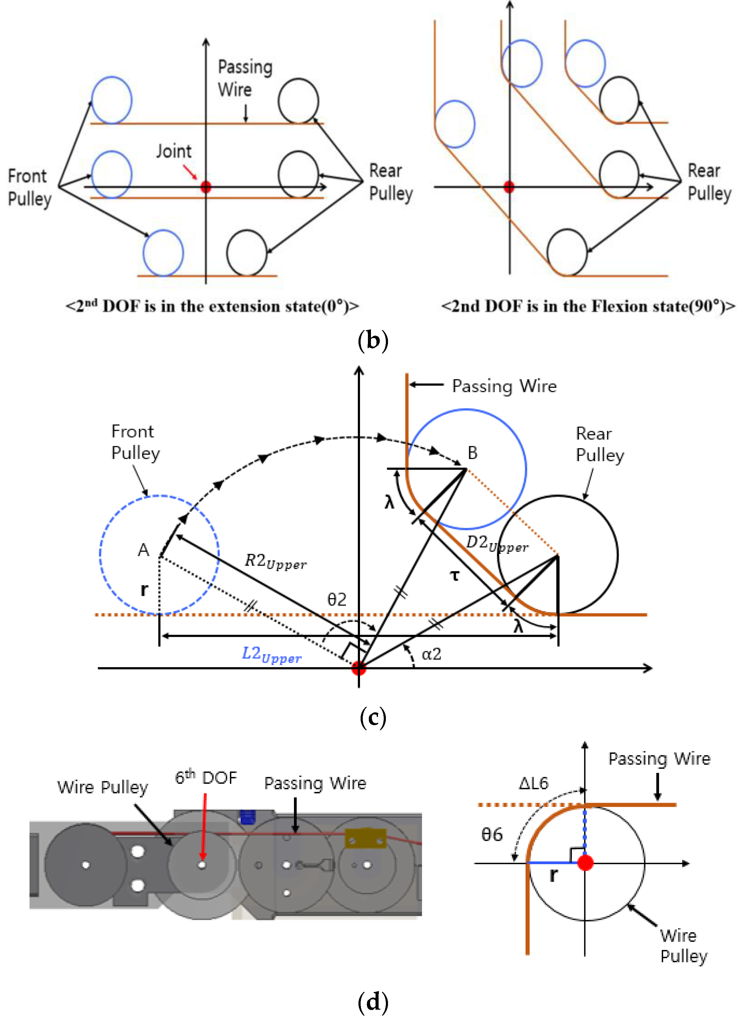 Mathematics 10 01698 g008b