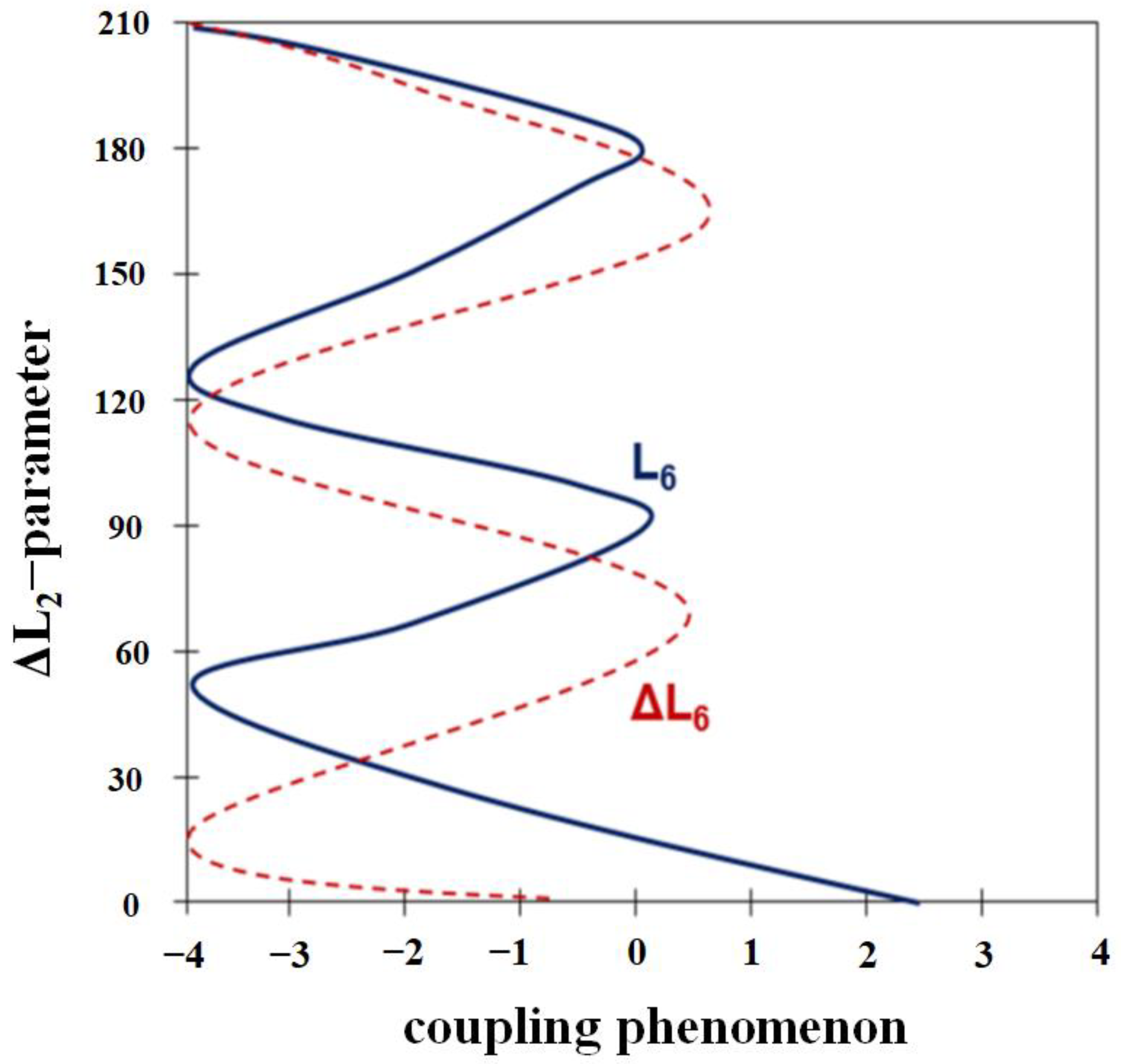 Mathematics 10 01698 g009