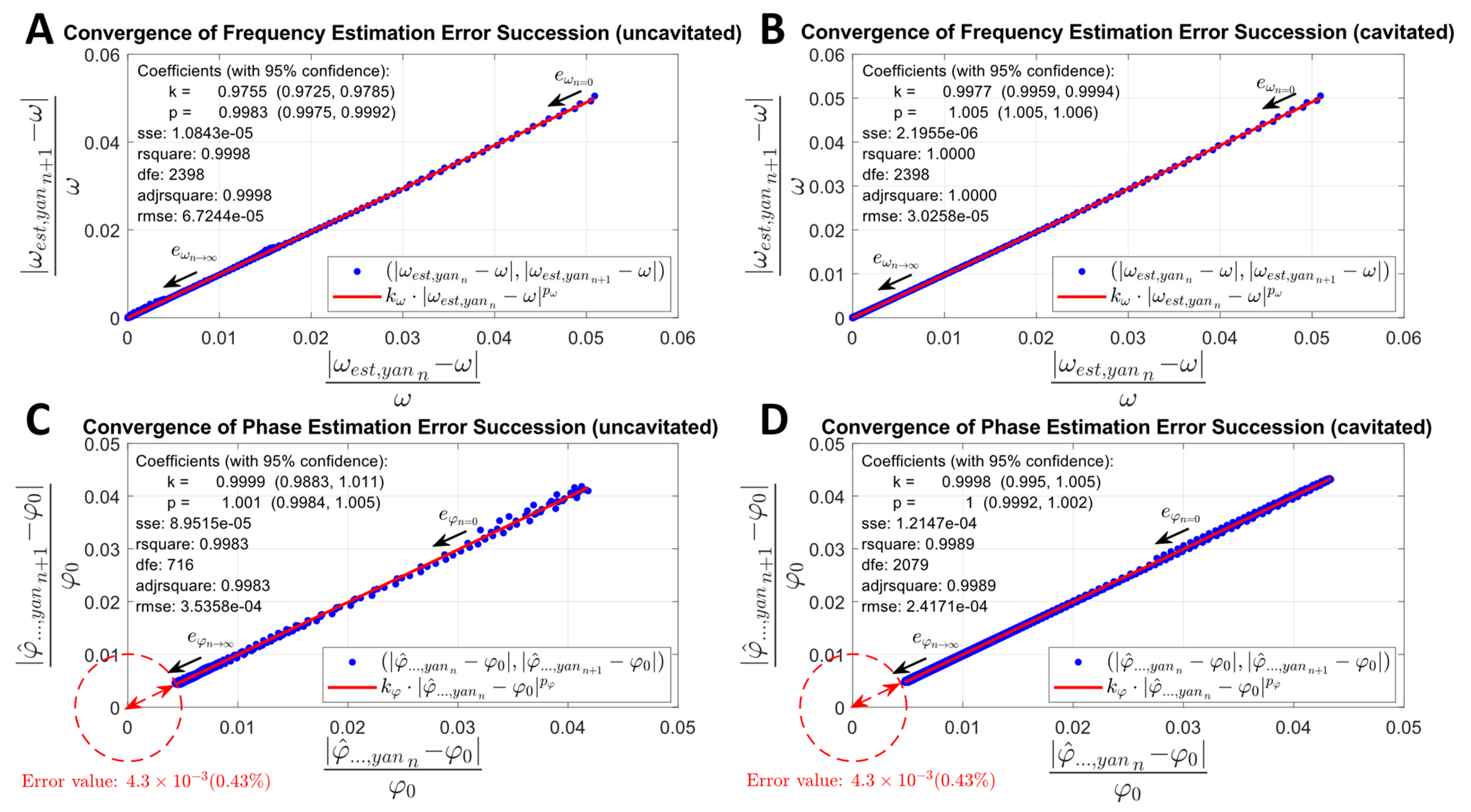 Mathematics 10 01703 g008 550
