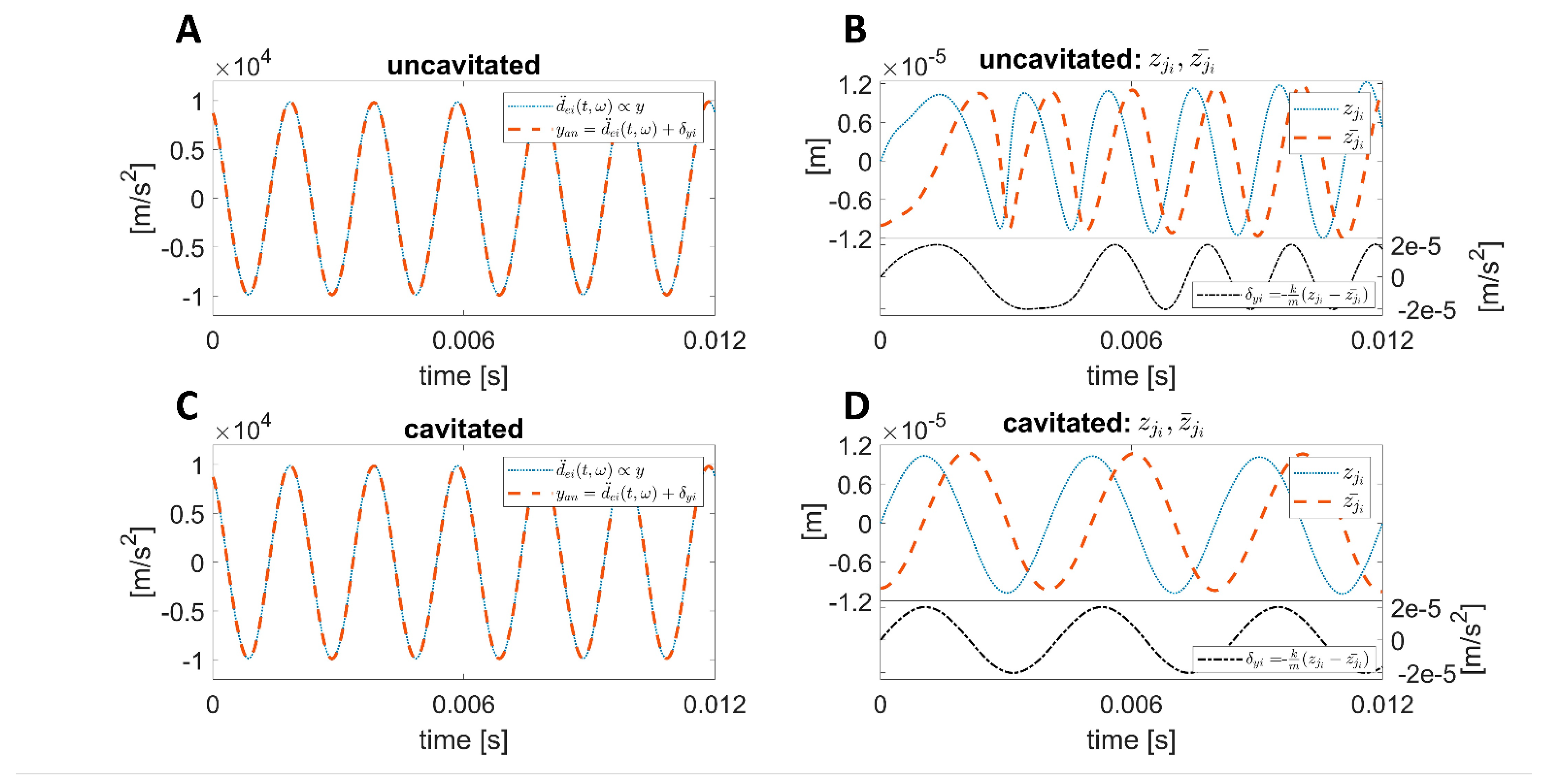 Mathematics 10 01703 g009 550
