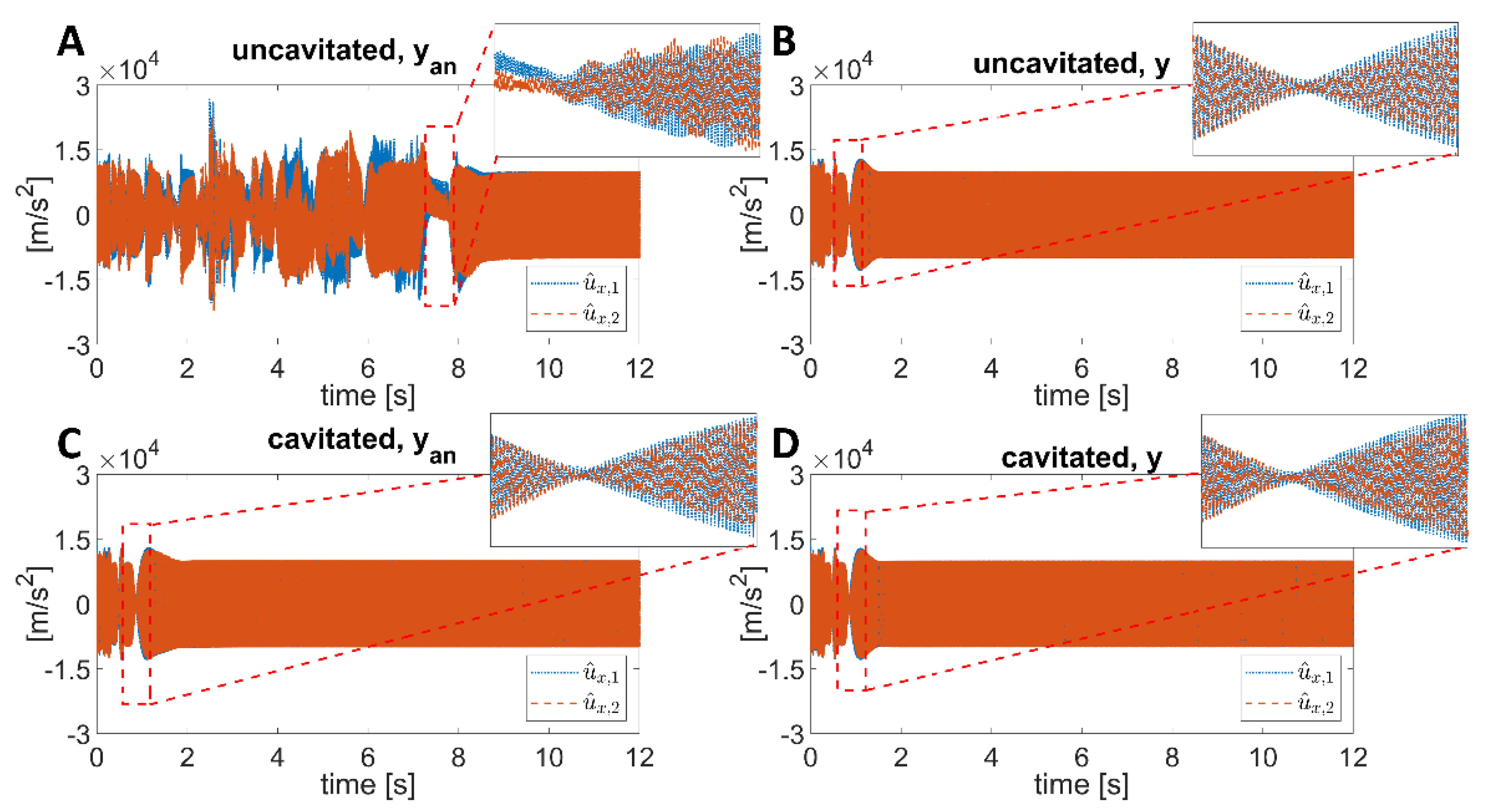 Mathematics 10 01703 g013 550