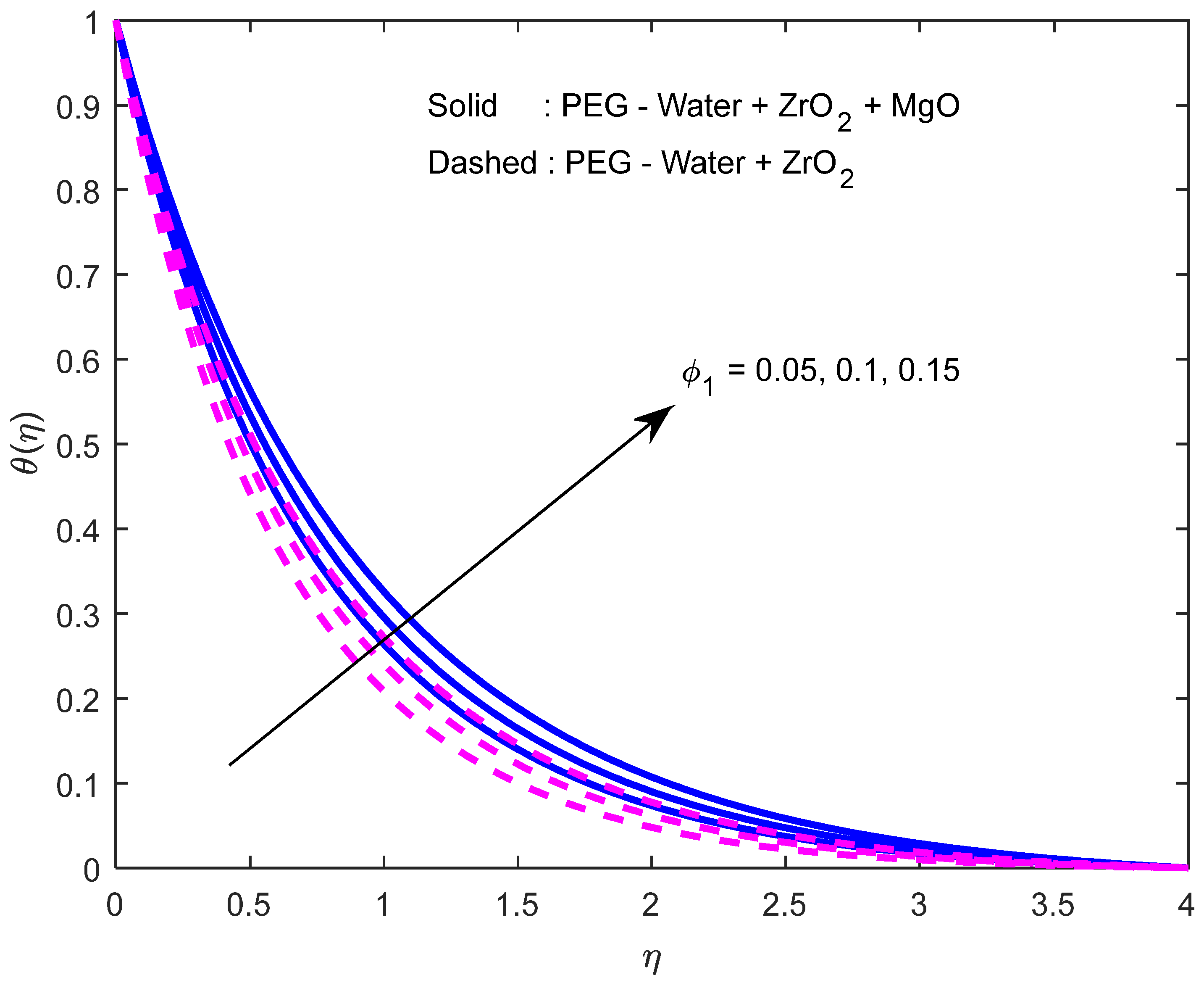 Mathematics 10 01706 g011