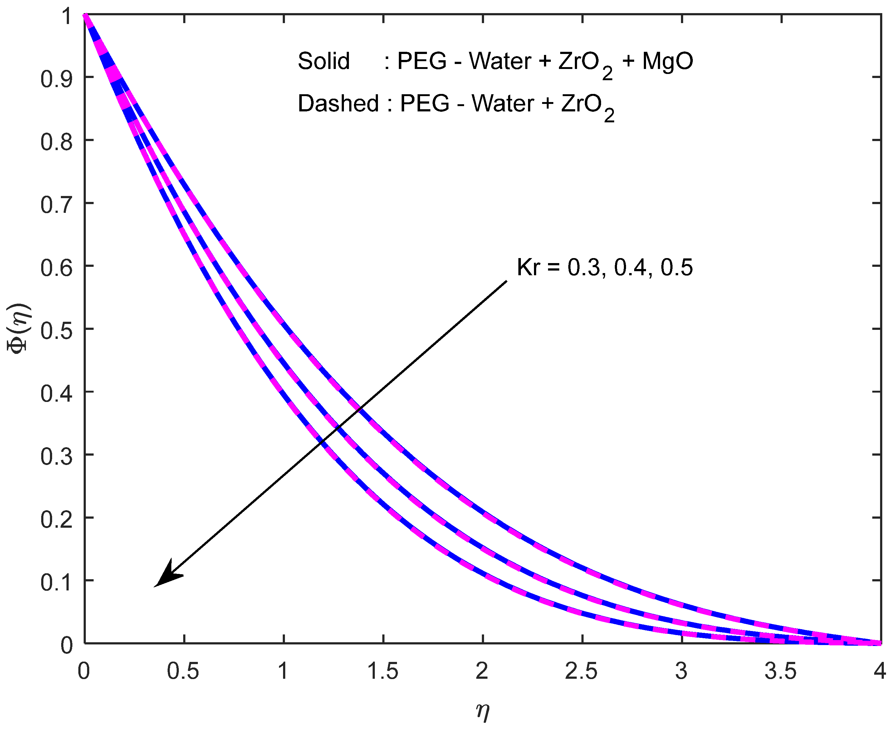 Mathematics 10 01706 g014