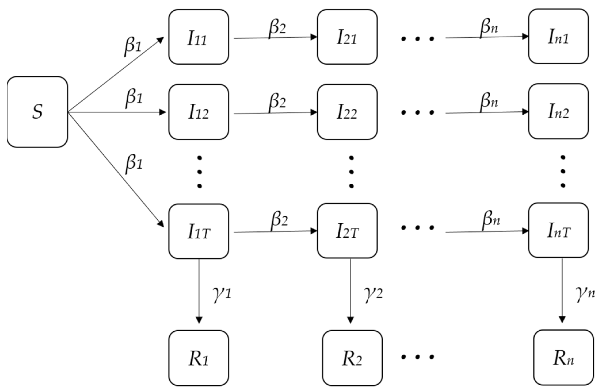 Mathematics 10 01709 g001