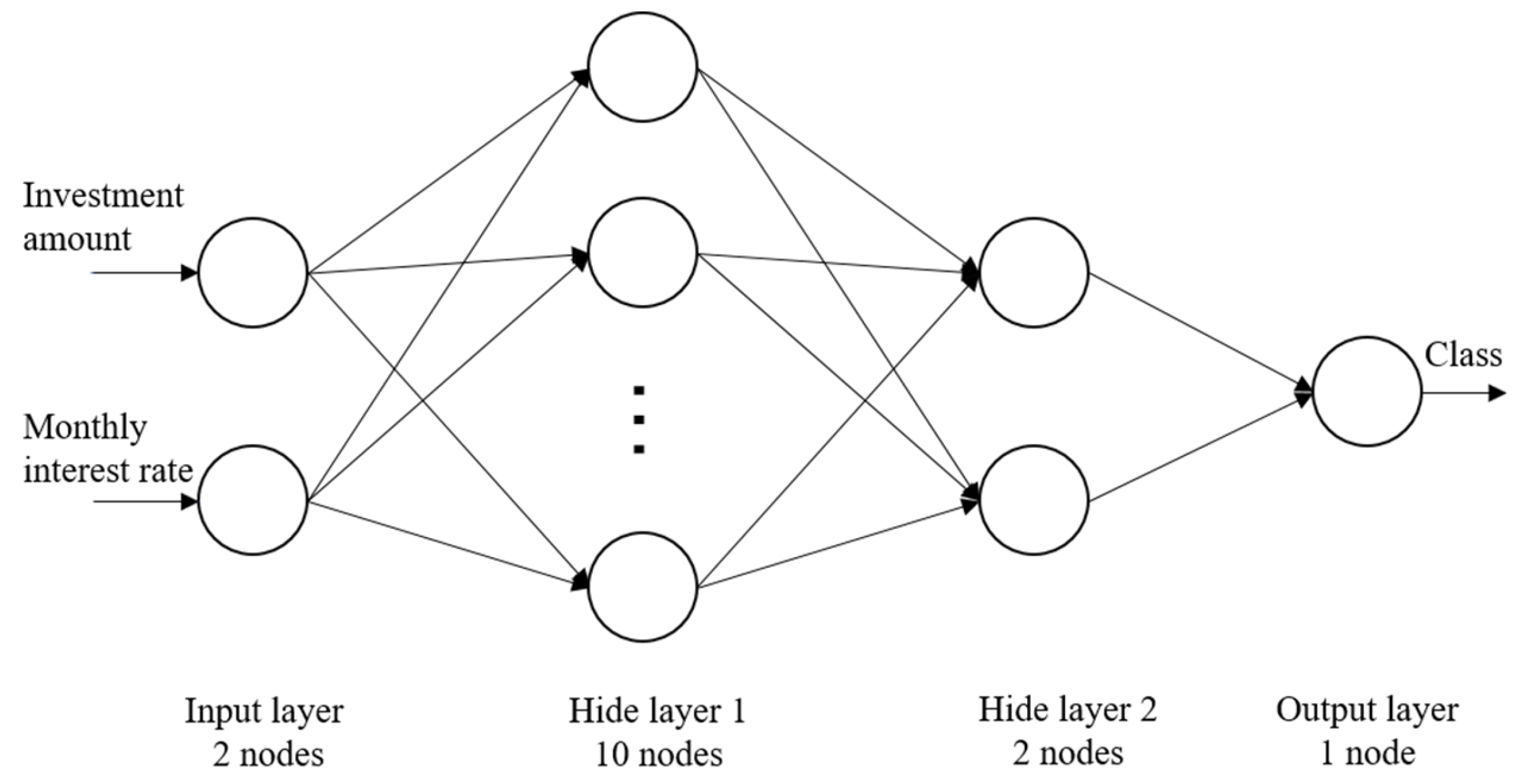 Mathematics 10 01709 g003