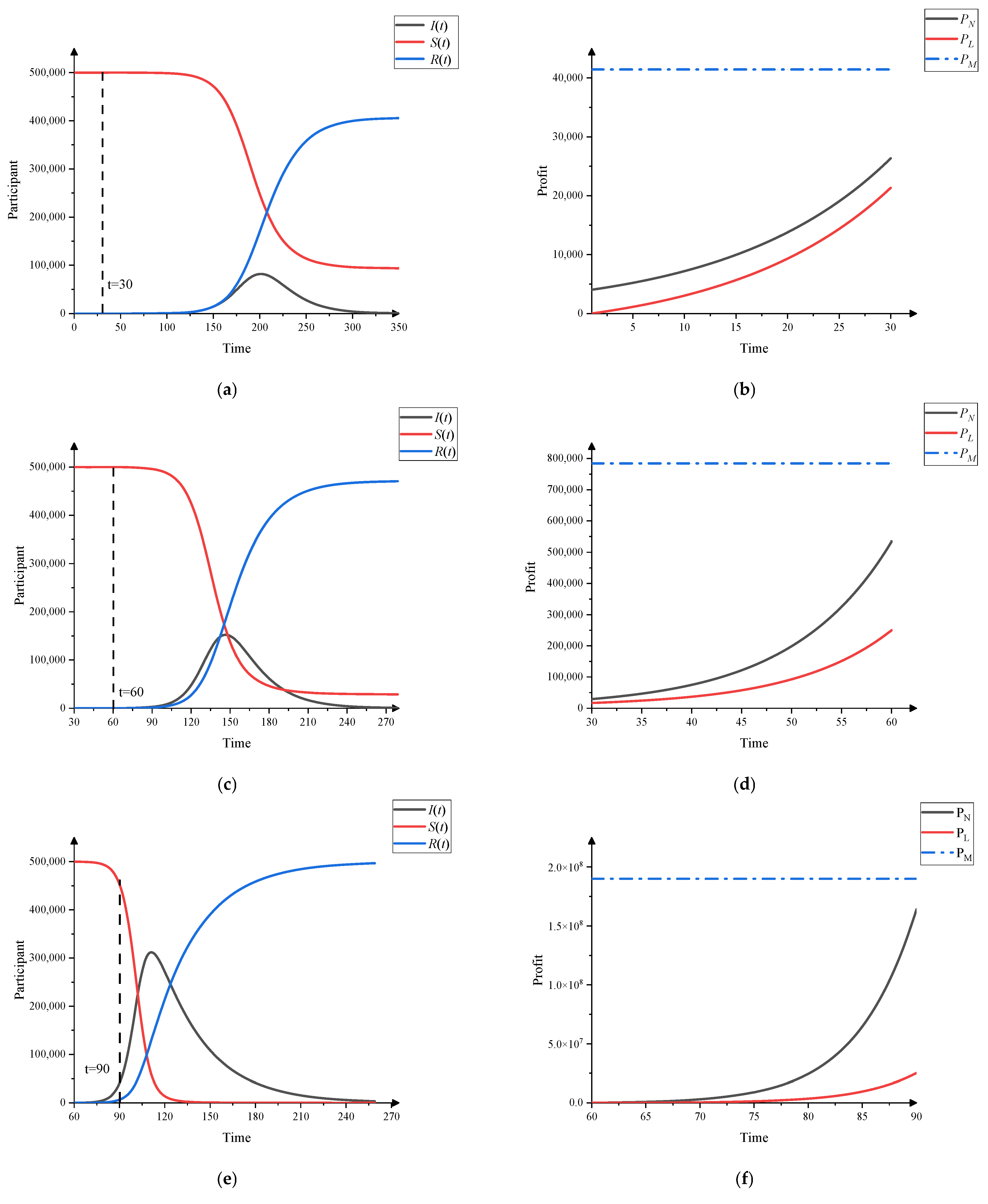 Mathematics 10 01709 g004