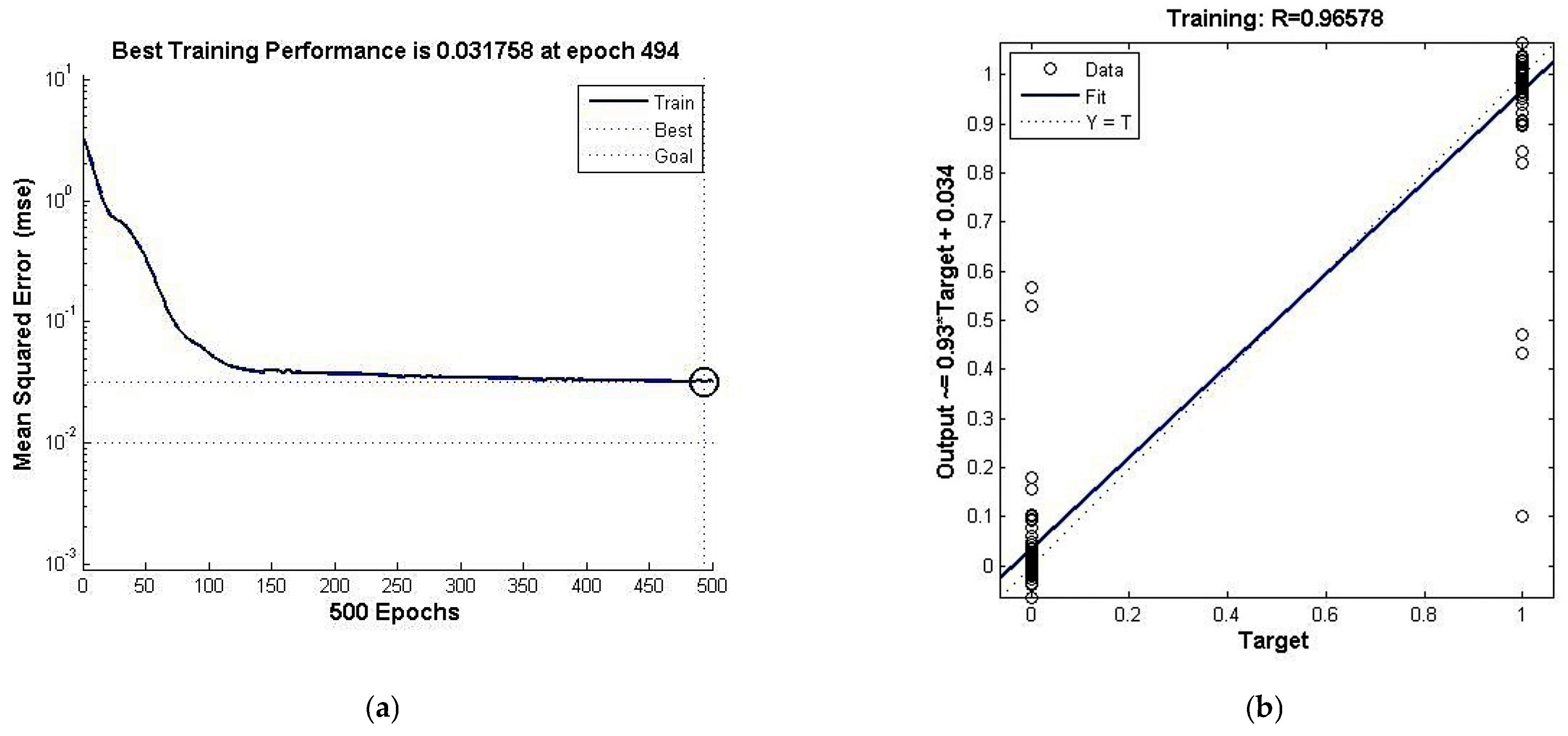 Mathematics 10 01709 g005