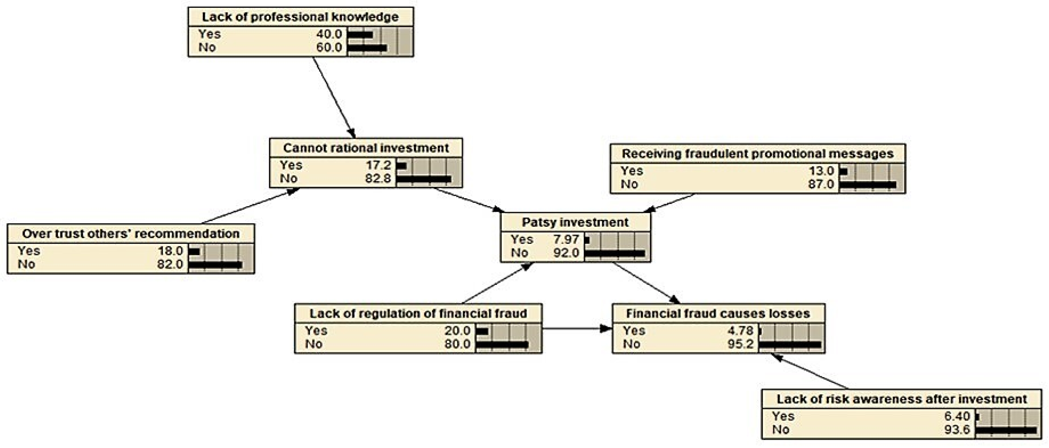 Mathematics 10 01709 g008