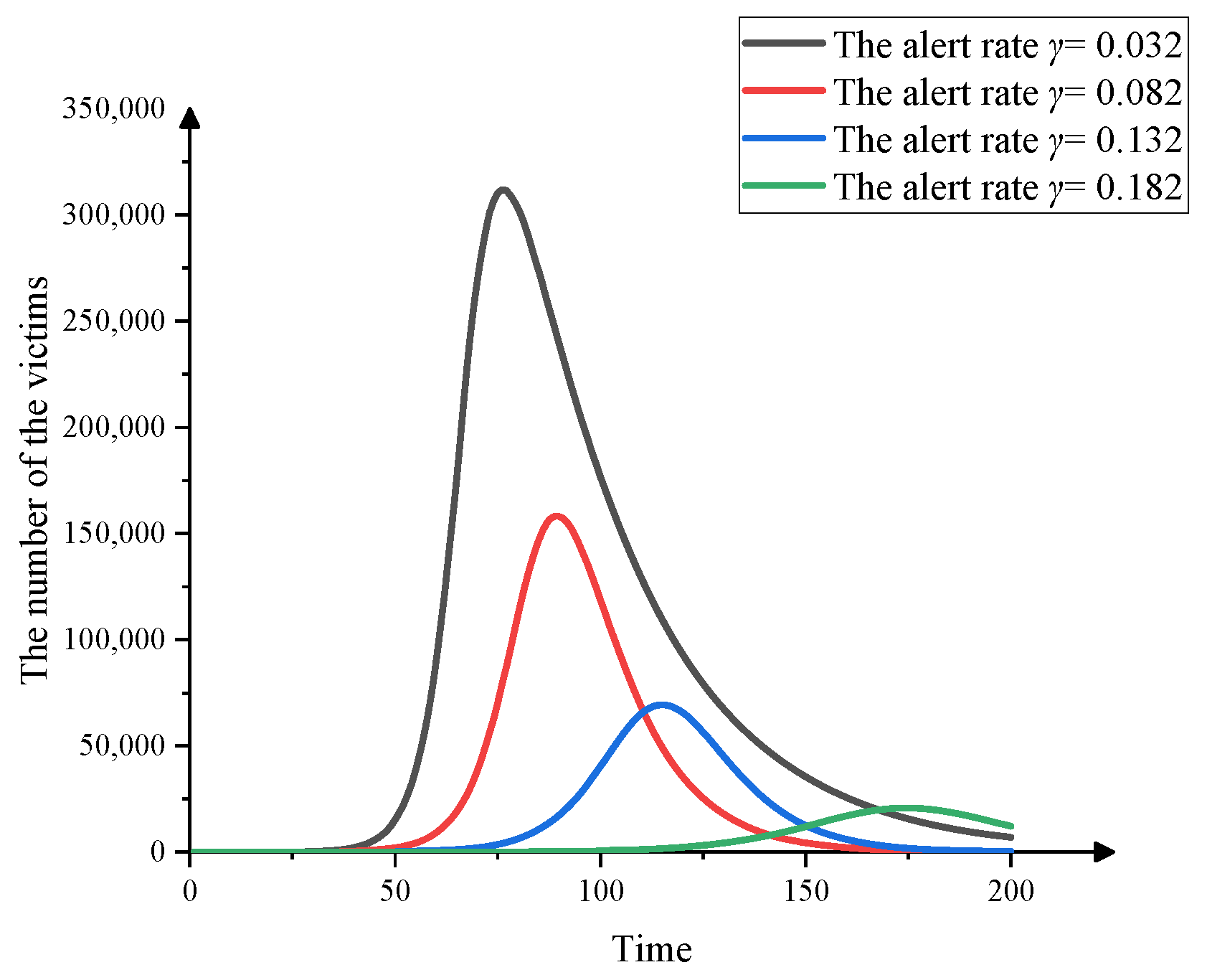 Mathematics 10 01709 g011